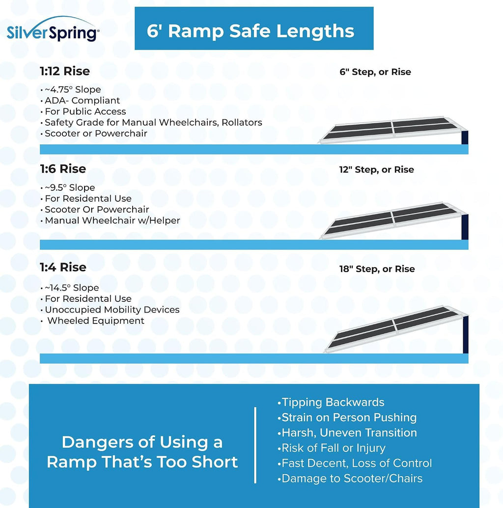 6' Portable Wheelchair Ramp for Home Steps & Entry, 600 lb Capacity, Folding, Non-Slip, for Scooter, Walker, Rollator, Silver Spring