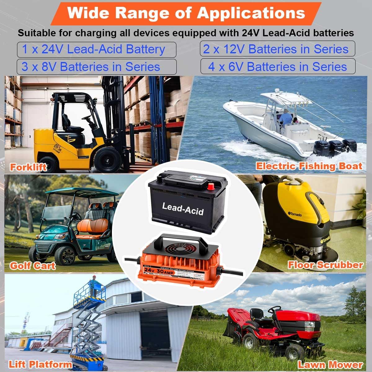 30A 24V Battery Charger 24 Volt Forklift Fast Charger with Anderson Plug Lead-Acid Battery Chargers for Sicorssors Lift, Pallet Jack, Lawn Mower, Floor Scrubberb