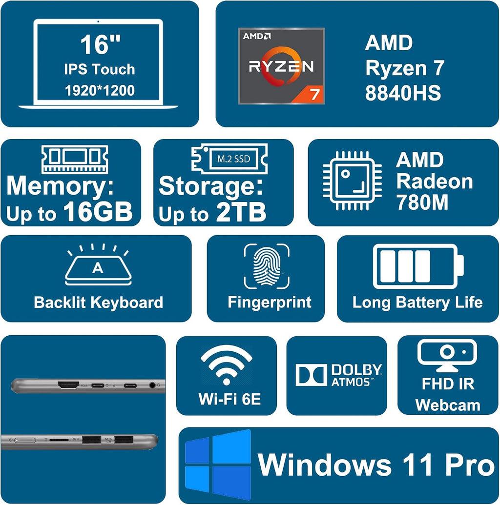 Lenovo Yoga 7 2-in-1 Laptop 16' WUXGA IPS Touch AMD 8-core Ryzen 7 8840HS (>i7-12700H) 16GB RAM 512GB SSD for Creator Designer Business Professional Win11Pro ICP Hub PC