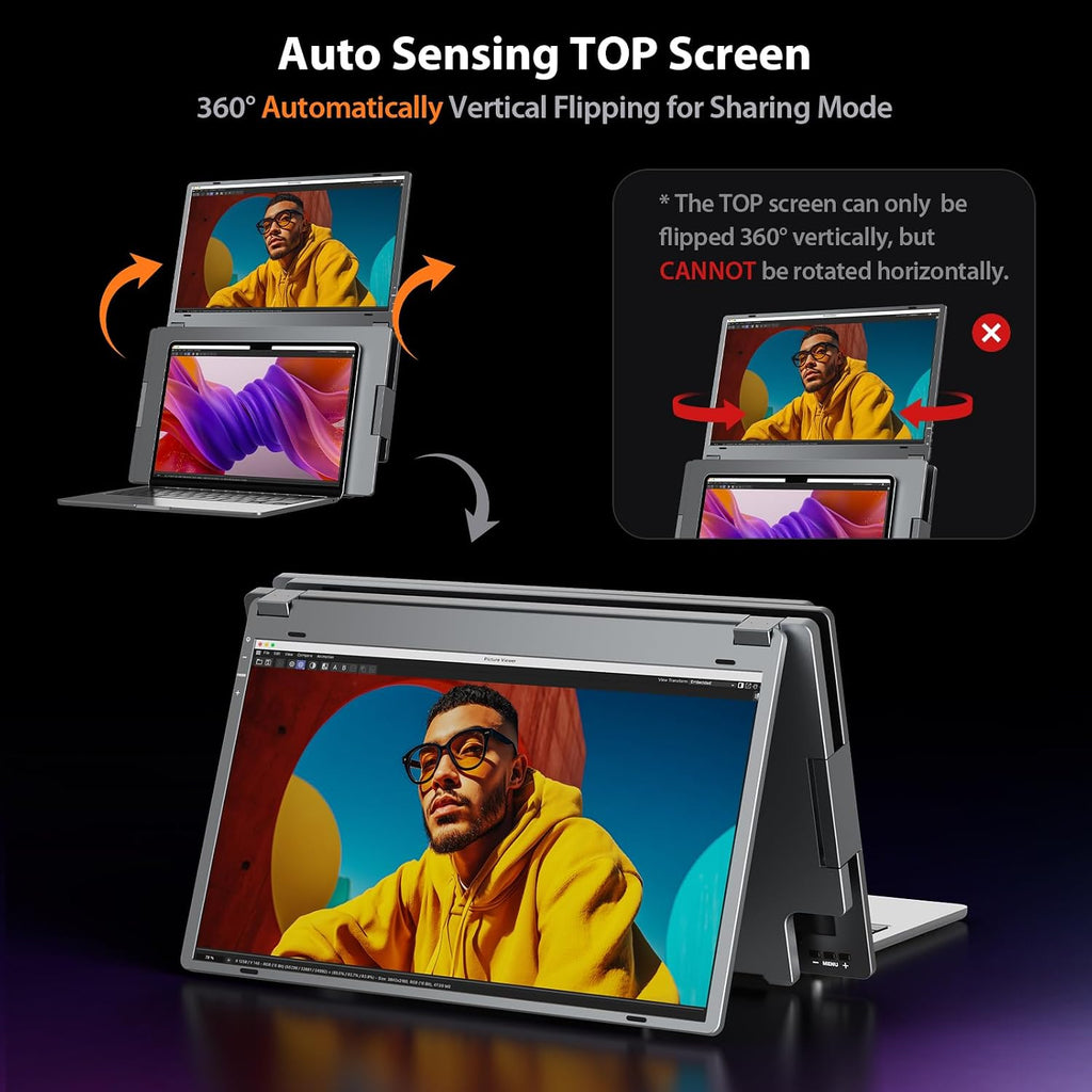 KYY Laptop Screen Extender for Laptop, 15.6' Quad Portable Monitor, 1080P Triple Screen Laptop Monitor Extender, One Cable Connection, Alloy Body, Auto Rotation, for 12–17.3' Laptops, X90G