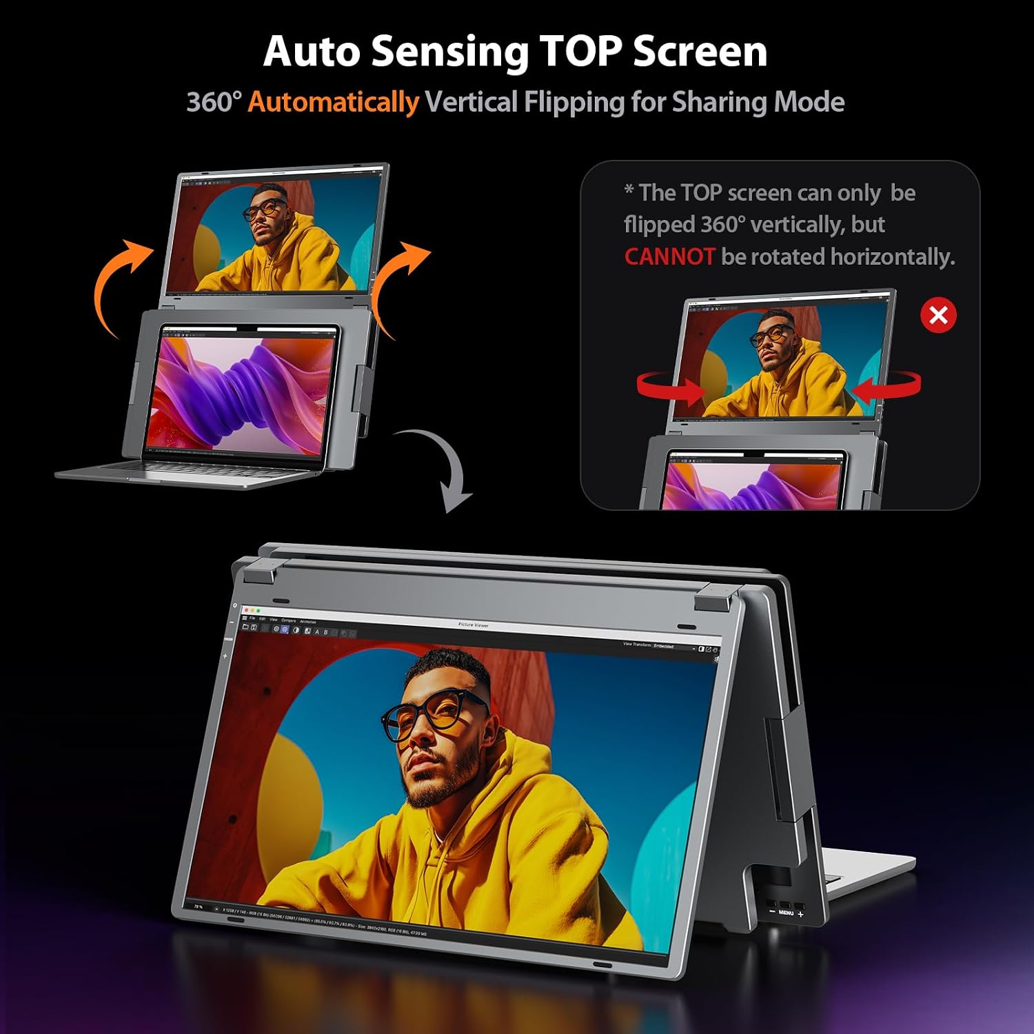 KYY Laptop Screen Extender for Laptop, 15.6' Quad Portable Monitor, 1080P Triple Screen Laptop Monitor Extender, One Cable Connection, Alloy Body, Auto Rotation, for 12–17.3' Laptops, X90G