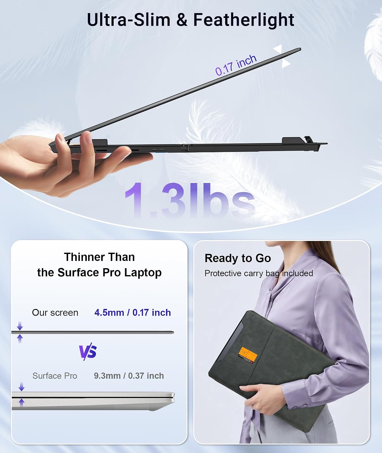 Laptop Screen Extender, 14' FHD 1080P Portable Monitor for Laptop, 1.3lbs Ultra-Light Dual Monitor, USB-C Plug & Play Travel Monitor Extender for 13'-17' Windows/Mac/Android/Chrome