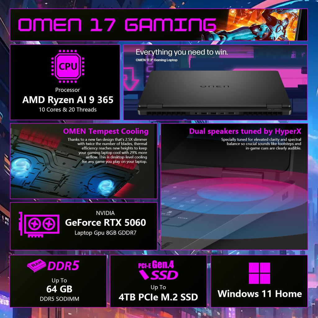 HP OMEN 17.3' RTX 5060 AI Gaming Laptop, FHD IPS 144Hz, AMD Ryzen AI 9 365(Beats Intel i9), NVIDIA RTX 5060, 32GB DDR5, 1TB SSD, RGB Backlit KB, Low Blue Light, Bundle with 512GB Portable SSD (Renewed