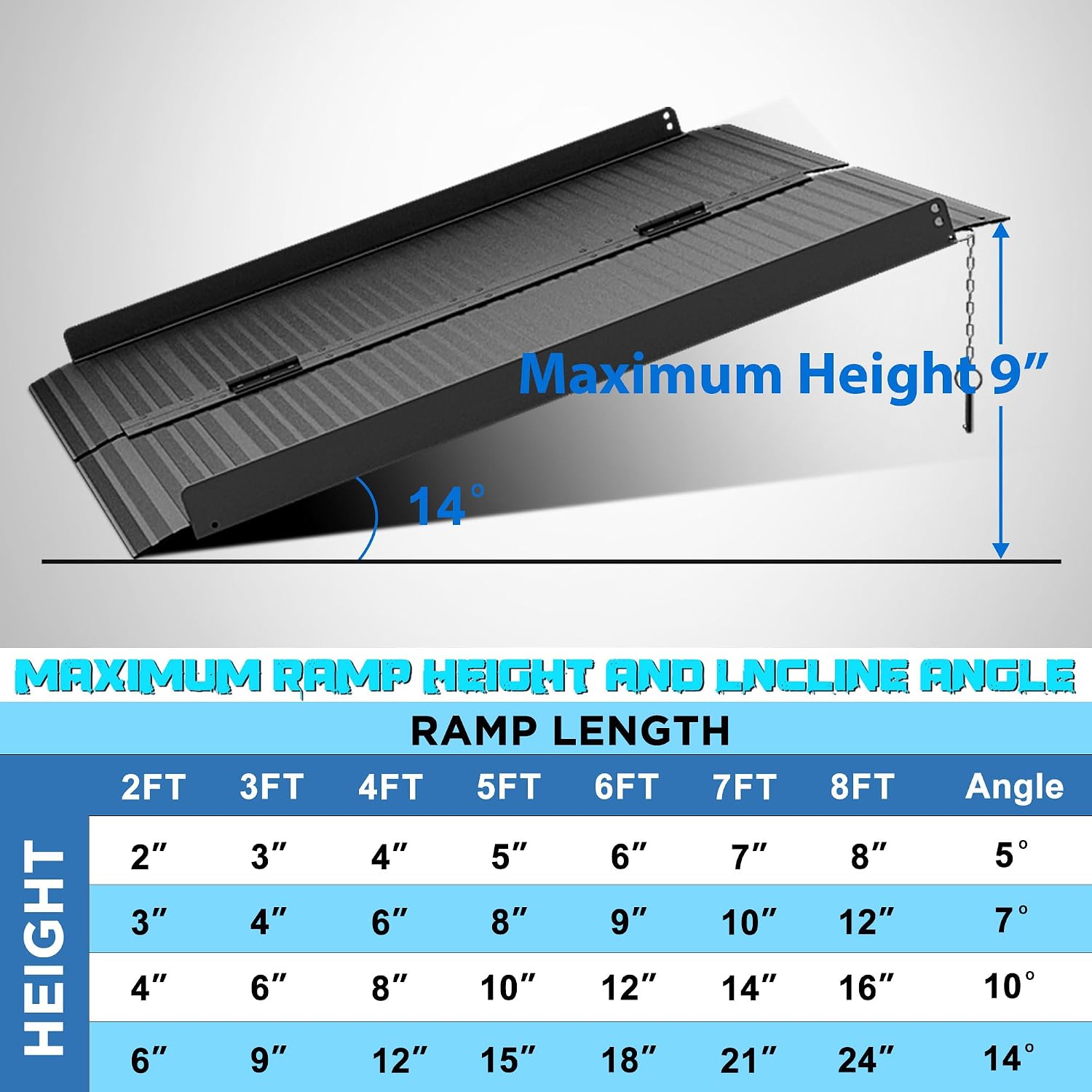 WHALEMOTOR Black Portable Wheelchair Ramp, 3FT No-sew Non-Slip Aluminum Wheelchair Ramp, Folding Portable Wheelchair Ramps for Home, Weight Capacity Up to 800 LBS, Loading Dock Plates