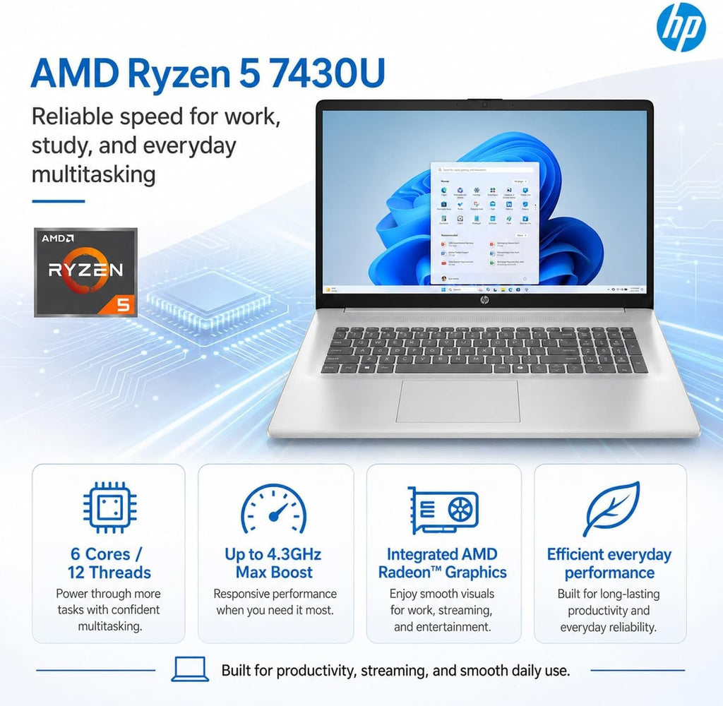 HP New Business Laptop with Microsoft Office, Intel Core i5-1235U 10-core Processor, 15.6' FHD LED Display, 16GB RAM, 1TB SSD, Ultra Quiet Design, SD Card Reader, Wi-Fi 6, Windows 11 Pro, WOWPC USB
