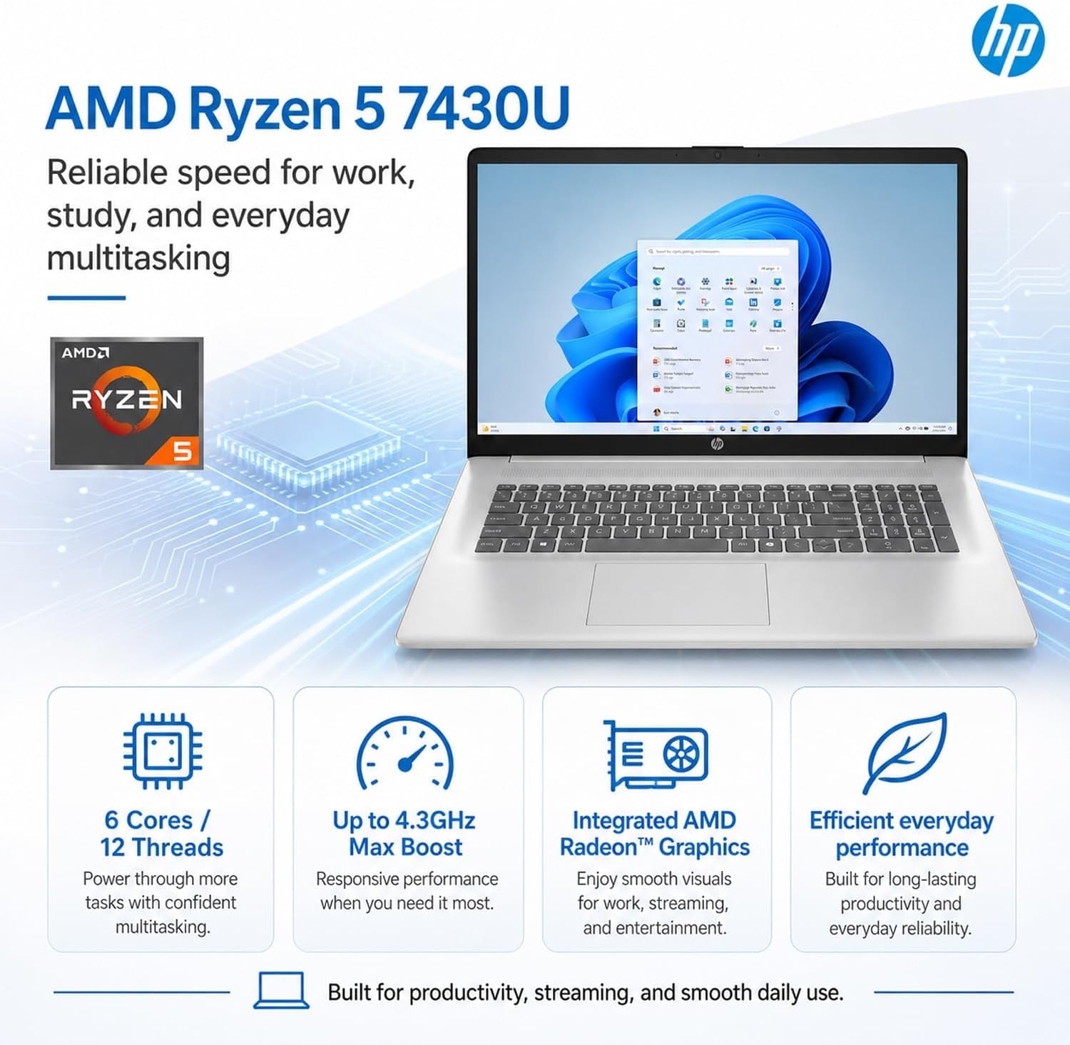 HP New Business Laptop with Microsoft Office, Intel Core i5-1235U 10-core Processor, 15.6' FHD LED Display, 16GB RAM, 1TB SSD, Ultra Quiet Design, SD Card Reader, Wi-Fi 6, Windows 11 Pro, WOWPC USB