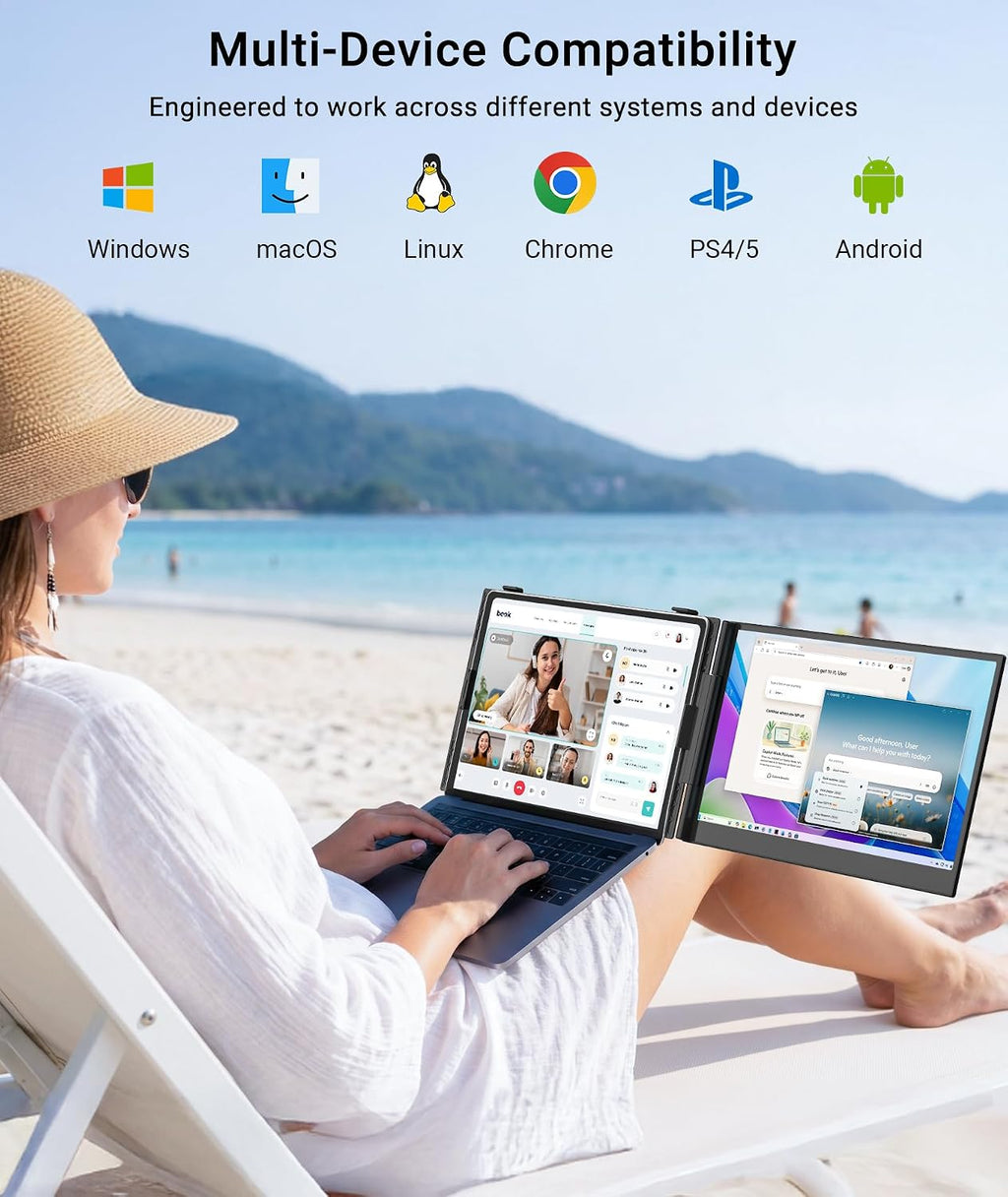 Laptop Screen Extender, 14' FHD 1080P Portable Monitor for Laptop, 1.3lbs Ultra-Light Dual Monitor, USB-C Plug & Play Travel Monitor Extender for 13'-17' Windows/Mac/Android/Chrome