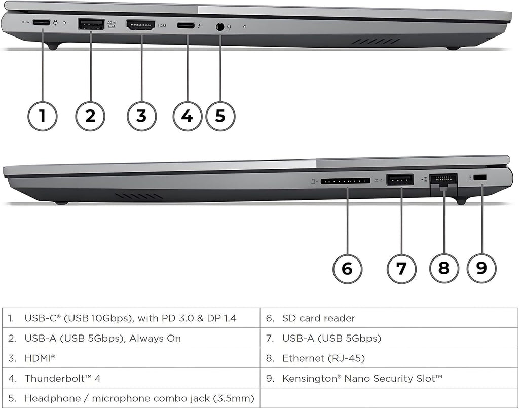 Lenovo ThinkBook 16 Gen 8 Business AI PC Laptop Computer, 16' FHD+, Intel 16-Core Ultra 7 255H, 32GB DDR5, 2TB PCIe SSD, WiFi 6E, Fingerprint Reader, Bluetooth 5.3, Windows 11 Professional