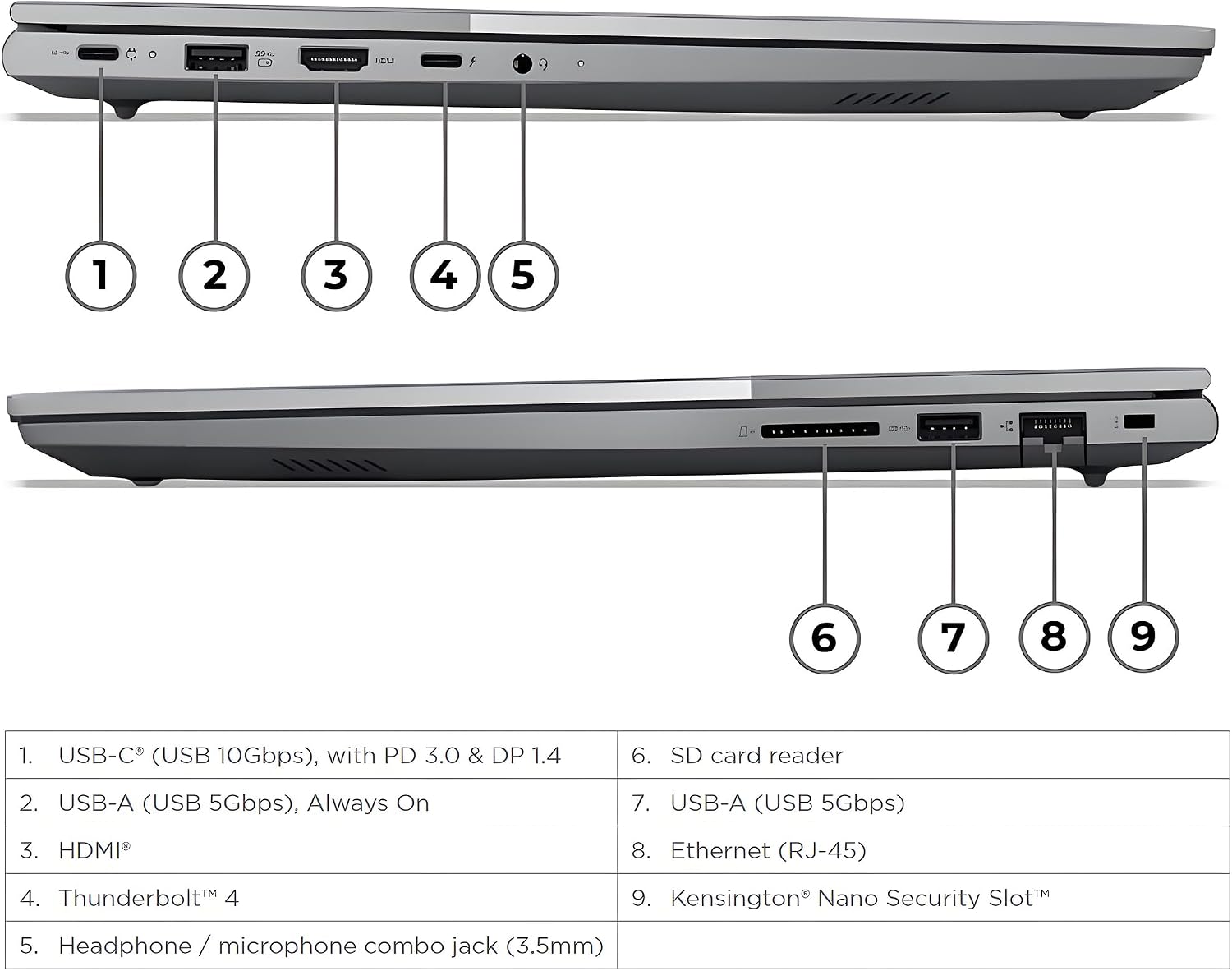 Lenovo ThinkBook 16 Gen 8 Business AI PC Laptop Computer, 16' FHD+, Intel 16-Core Ultra 7 255H, 32GB DDR5, 2TB PCIe SSD, WiFi 6E, Fingerprint Reader, Bluetooth 5.3, Windows 11 Professional