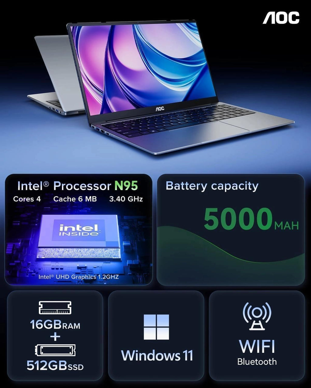 AOC Laptop Computer 16GB RAM 512GB SSD Laptops 15.6 Inch FHD Screen Premium Laptop with Intel N95 Processor(Up to 3.4GHz) Windows 11 Laptop Computer, Light&Thin, Metal Shell, Webcam, Type-C, USB3.2