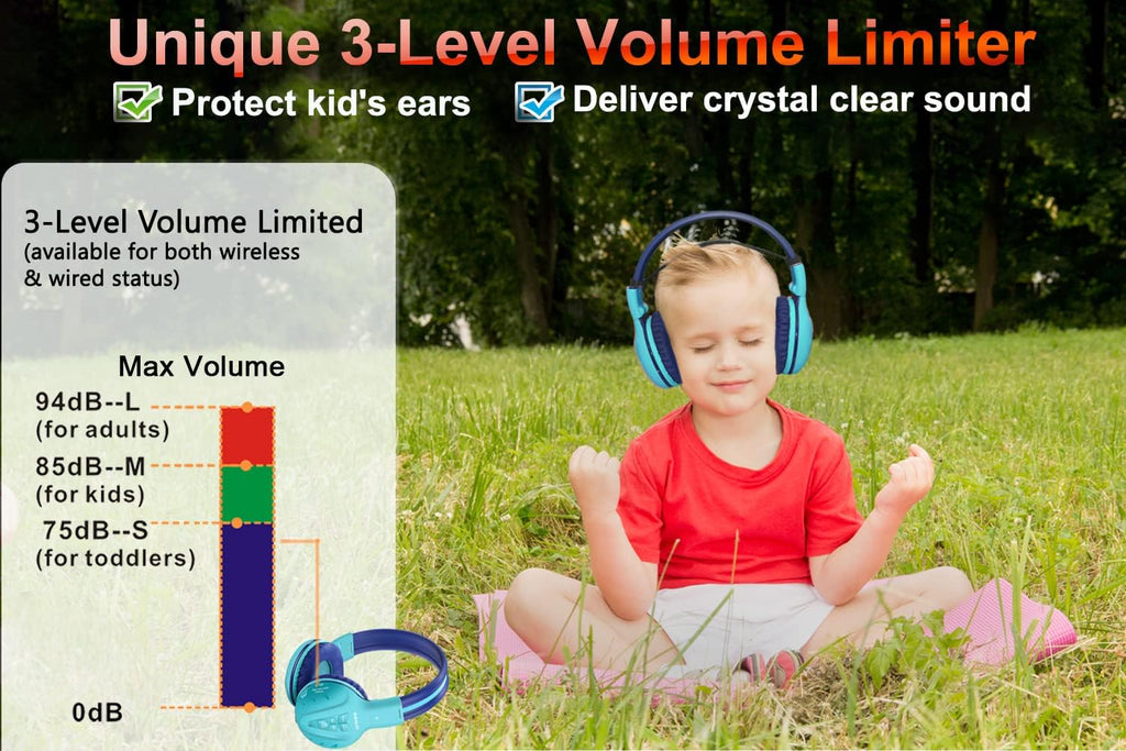 SIMOLIO Wireless Headphones for Car and Bluetooth Headphones for Kids, Infrared Headphones Compatible with Honda Odyssey & uConnect VES & Dodge Grand Caravan & Chevy Suburban 2006-2022