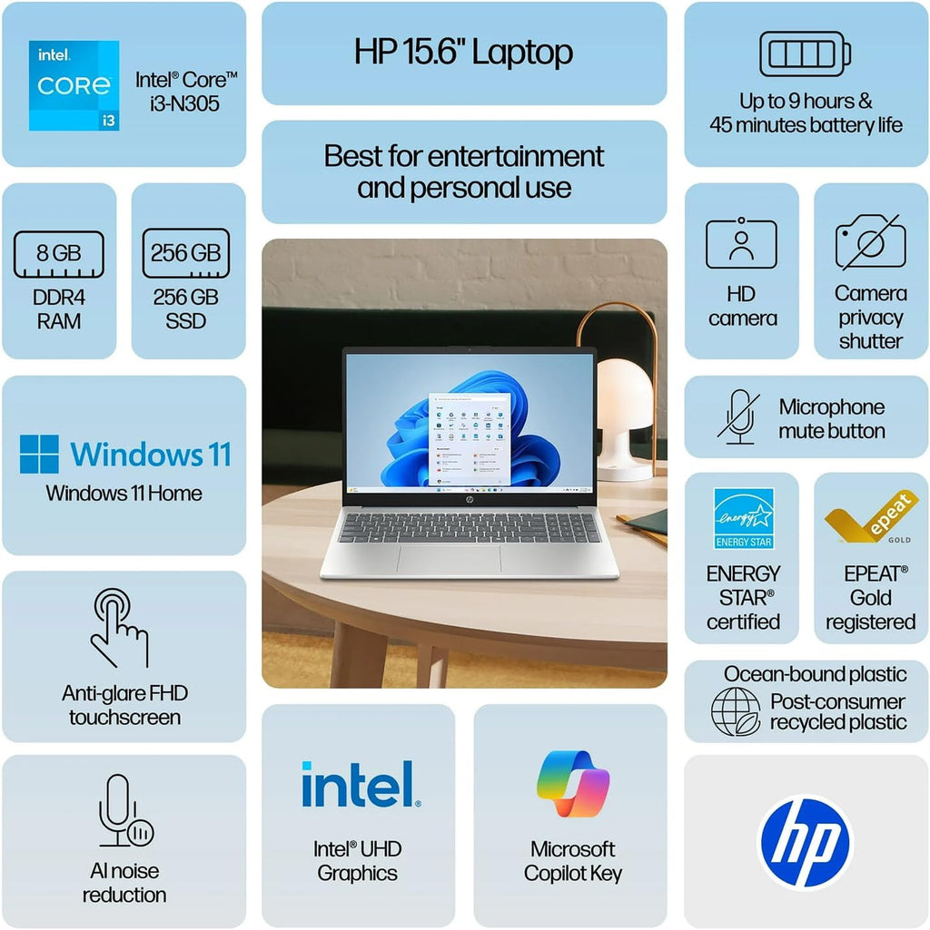 HP Pavilion 15.6 FHD (1920 x 1080) Touch-Screen Laptop Computer • Intel 8-Core i3 CPU • 32GB RAM • 1TB PCIe SSD • Long Battery Life • w/WOWPC Recovery USB • Windows 11 with Microsoft Office