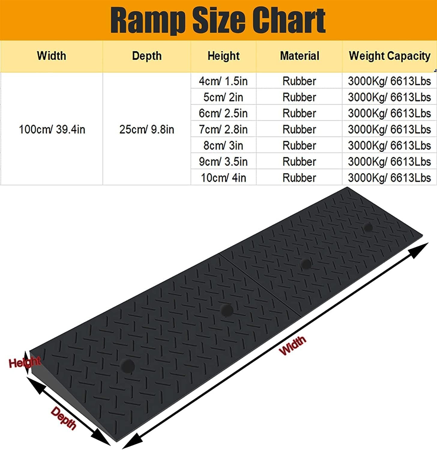 Wheelchair Ramp Wheelchair Ramp Heavy Duty Rubber Threshold Ramp Handicap Ramps for Front Door Entrance Scooter Ramp with Non-Slip Surface Anti-Slip
