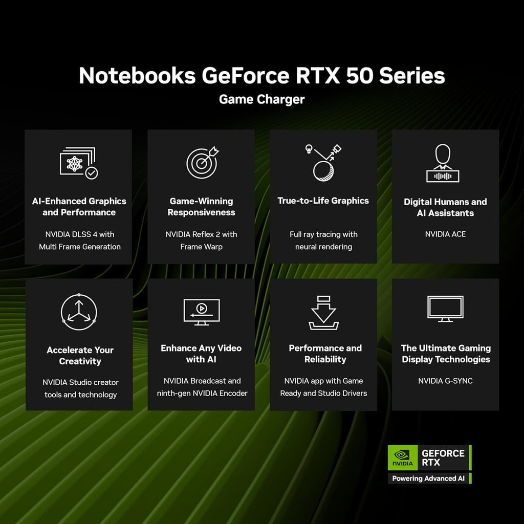 GIGABYTE AERO X16, Copilot+ PC - 165Hz 2560x1600 WQXGA - NVIDIA GeForce RTX 5070 - AMD Ryzen AI 7 350-1TB SSD with 32GB DDR5 RAM - Windows 11 Home - Lunar White
