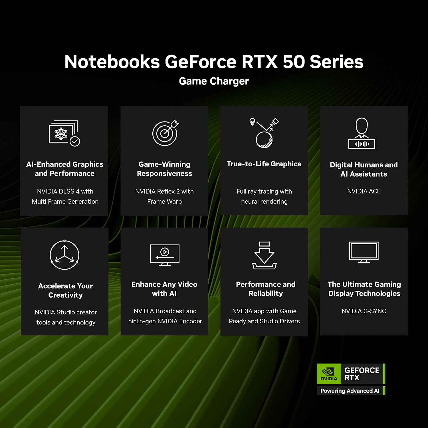 GIGABYTE AERO X16, Copilot+ PC - 165Hz 2560x1600 WQXGA - Manufactured by NVIDIA GeForce RTX 5070 - AMD Ryzen AI 7 350-1TB SSD with 16GB DDR5 RAM - Windows 11 Home - Space Gray - 1WH93USC94AH