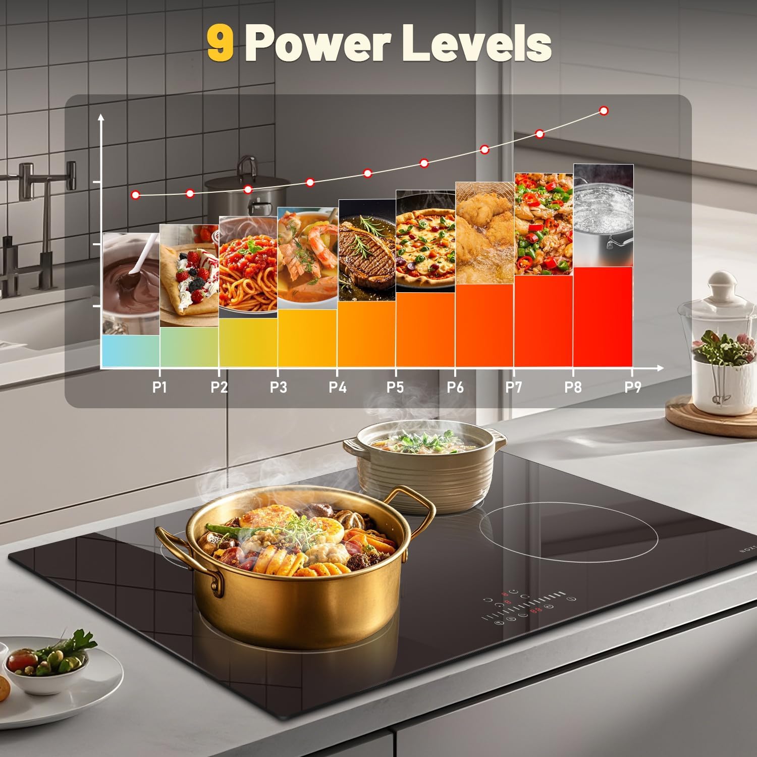 Noxton 30 inch Induction Cooktop, 7200W Electric Cooktop with 4 BOOST Burners, 9 Power Settings, Timer, Child Safety Lock, Pause, 220~240V Hard Wire Induction Stovetop
