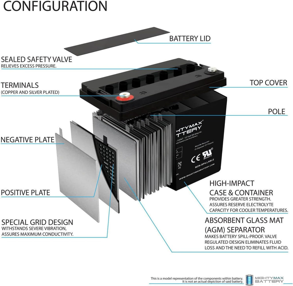 ML55-12INT -12 Volt 55 AH, Internal Thread (INT) Terminal, Rechargeable SLA AGM Battery