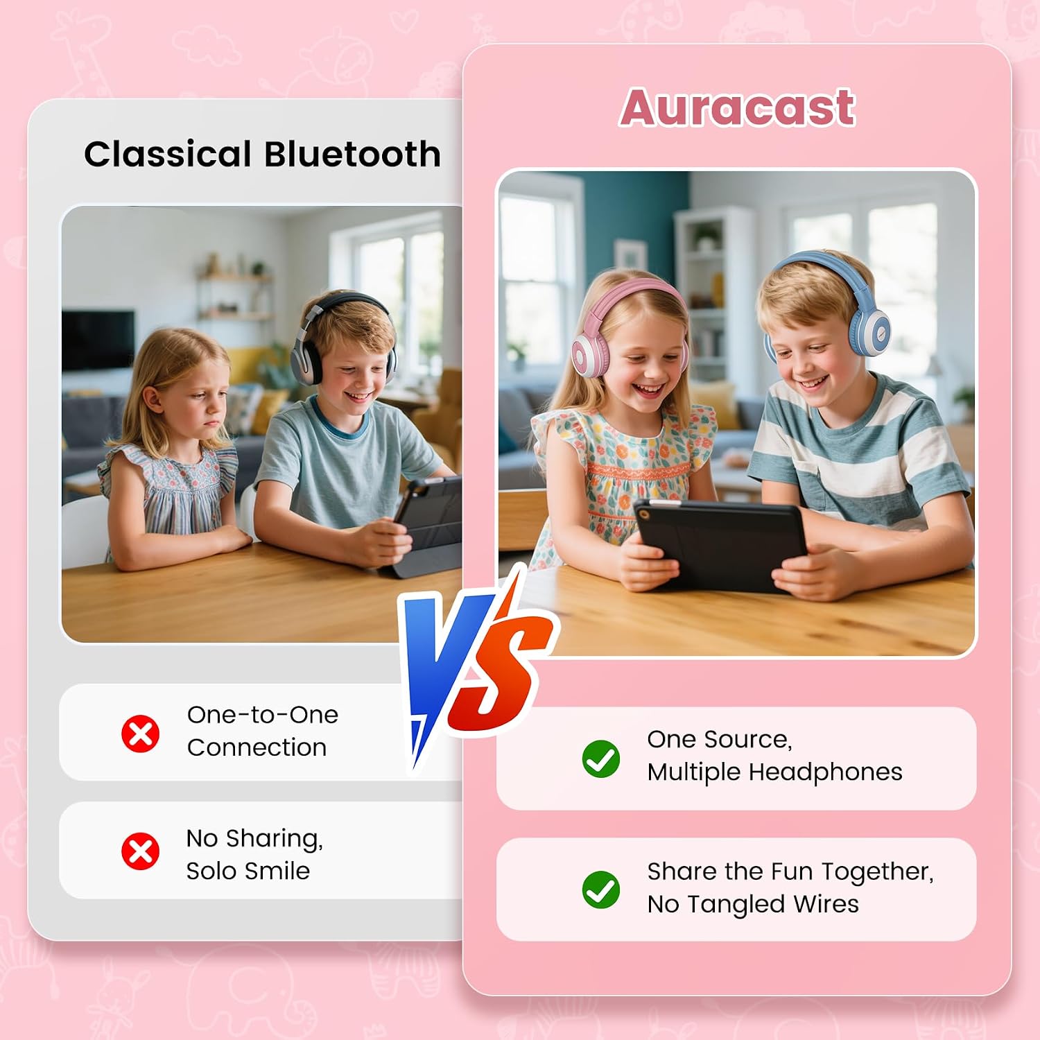 SIMOLIO Kids Wireless Bluetooth Headphones with Mic, Auracast & Volume Limiter, Share Audio, Foldable, Compact Case, Perfect for Travel, School, and Online Learning