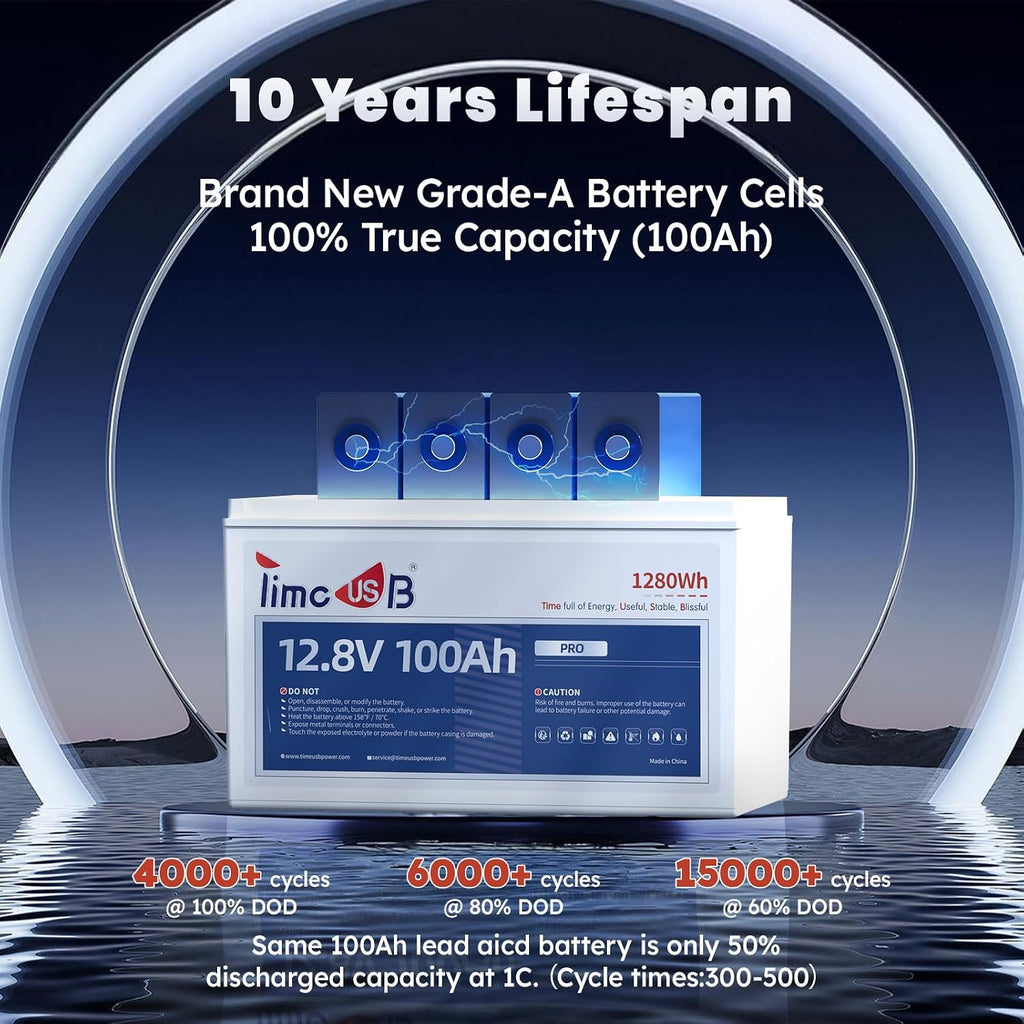 Timeusb 12V 100Ah LiFePO4 Lithium Battery, 4000+ Deep Cycle Lithium Battery, Built-in 100A BMS, Ideal for Trolling Motor, RV, Solar Panel Systems, Off-Grid Applications, Marine Travel Trailer Camp
