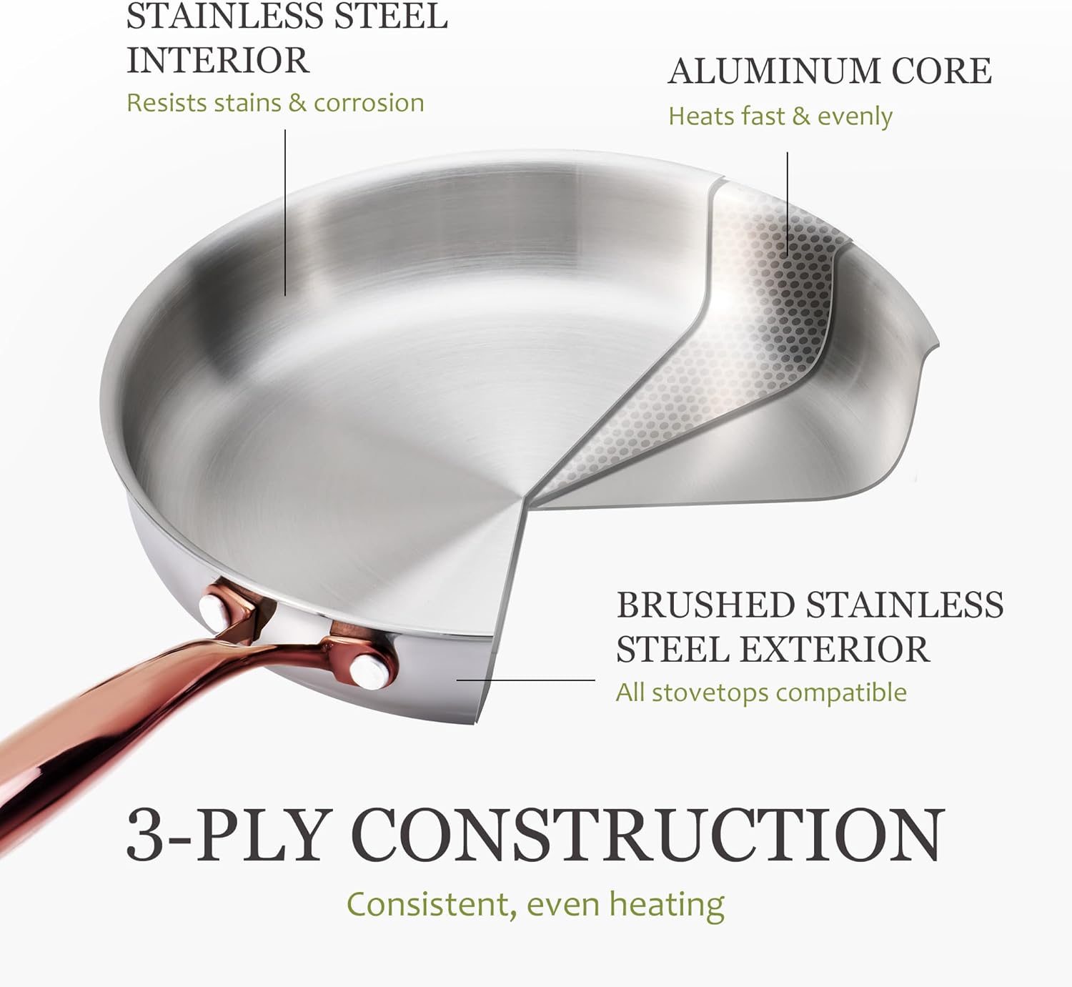 CAROTE 21pcs Tri-Ply Stainless Steel Cookware Set, Pots and Pans Set, Non Toxic Induction Kitchen Cooking Sets, Cookware Collection, Mirror Polish, Gold, Mothers Day Gifts