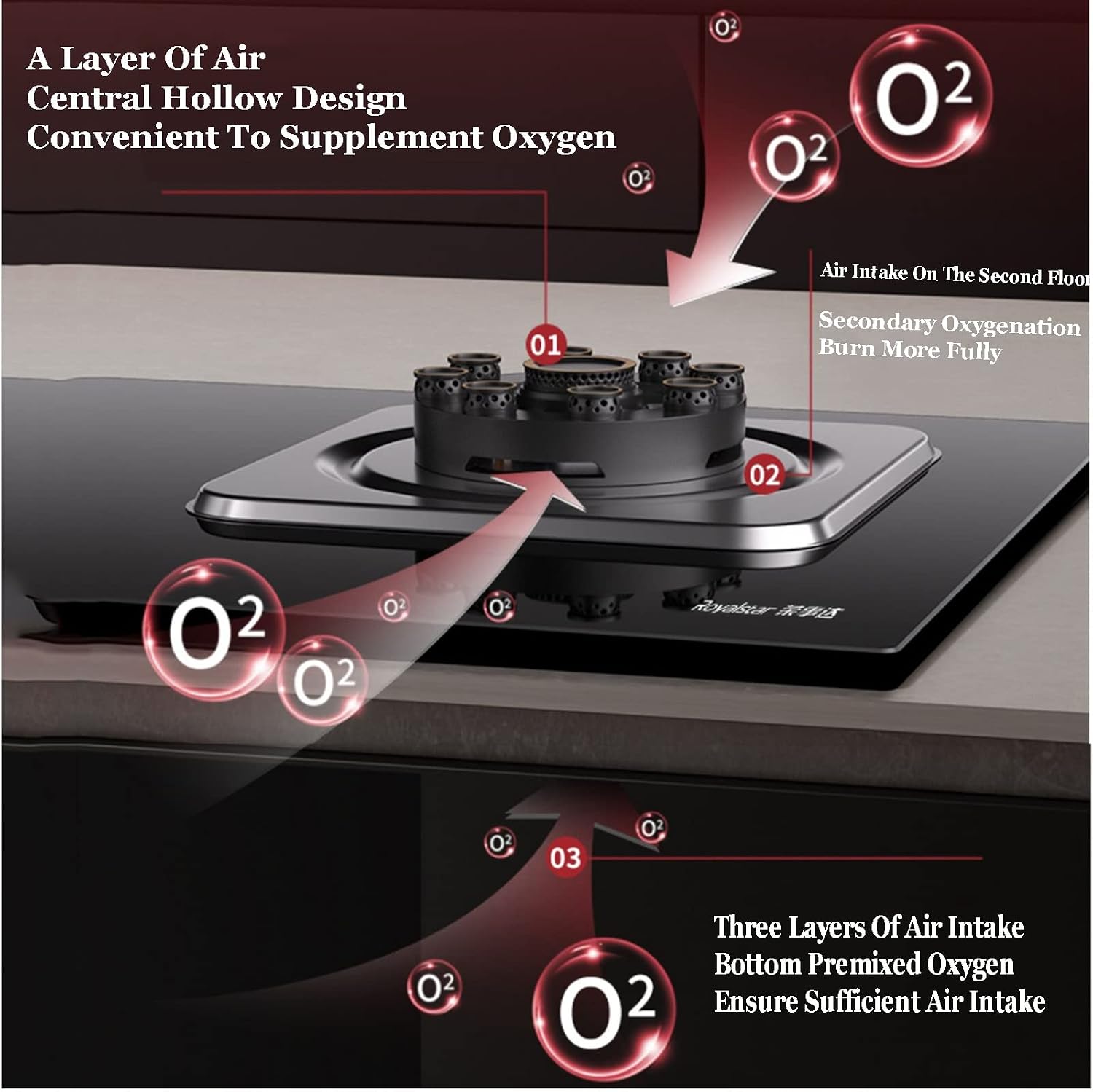 Propane Stove,2 Burners Portable Propane Stove,tempered Glass Gas Cooktop,Maximum 17742.4BTU for Food Trucks and Family Restaurants (Color : LPG, Size : Style 2)