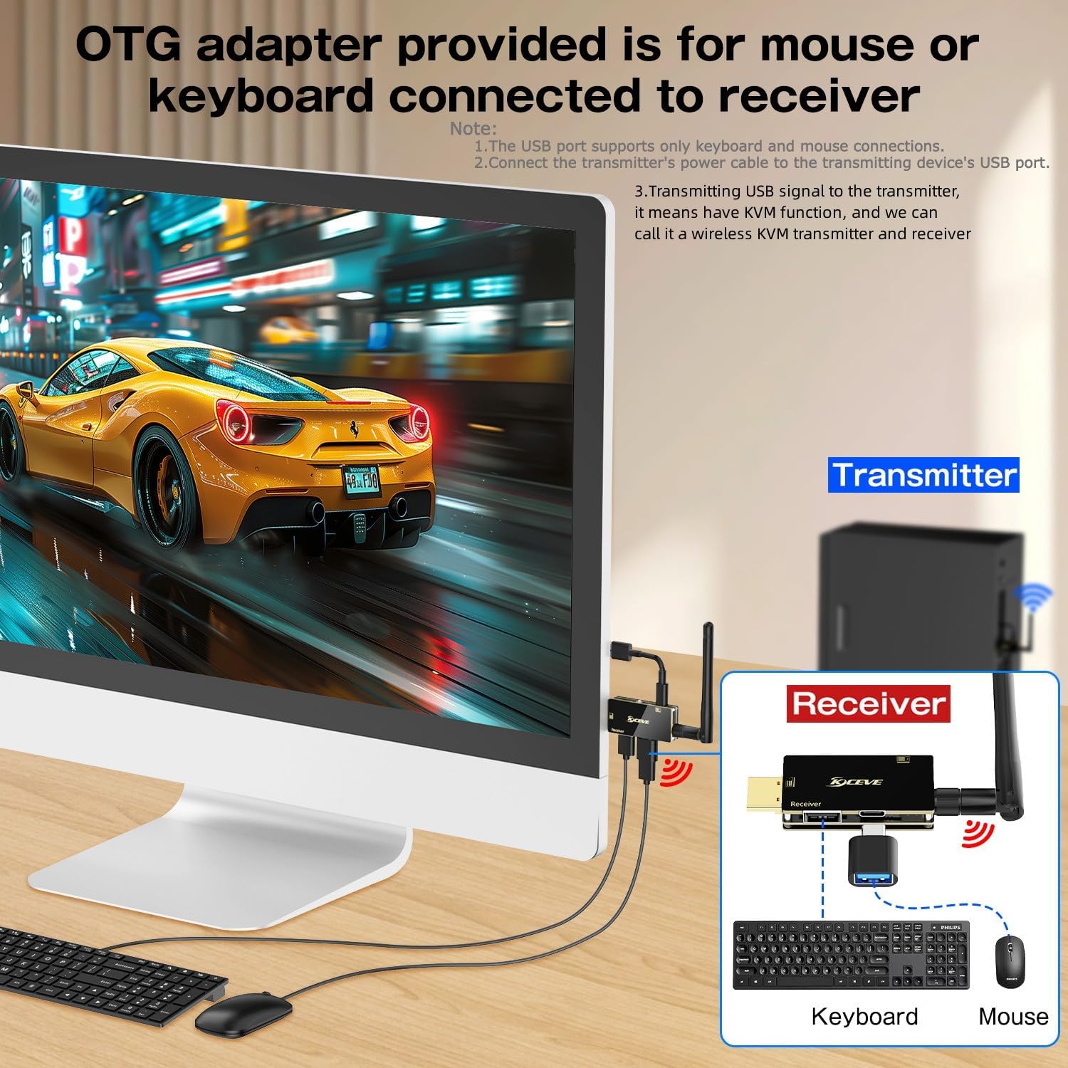 HDMI Wireless Transmitter and Receiver with USB Mouse/Keyboard Port, with KVM Function Wireless Extender Kit with Antenna, No Shell Desigh for Better Heat Dissipation, 200m/656ft Range