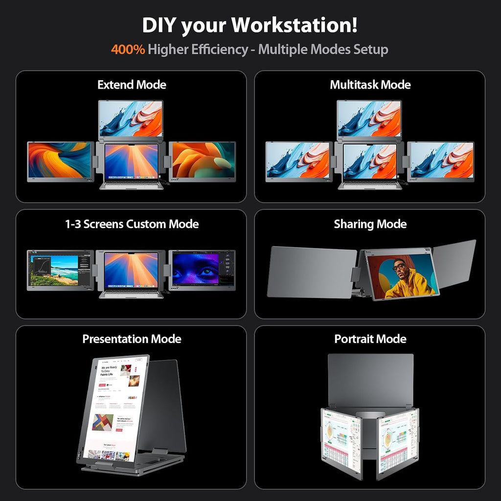KYY Laptop Screen Extender for Laptop, 15.6' Quad Portable Monitor, 1080P Triple Screen Laptop Monitor Extender, One Cable Connection, Alloy Body, Auto Rotation, for 12–17.3' Laptops, X90G