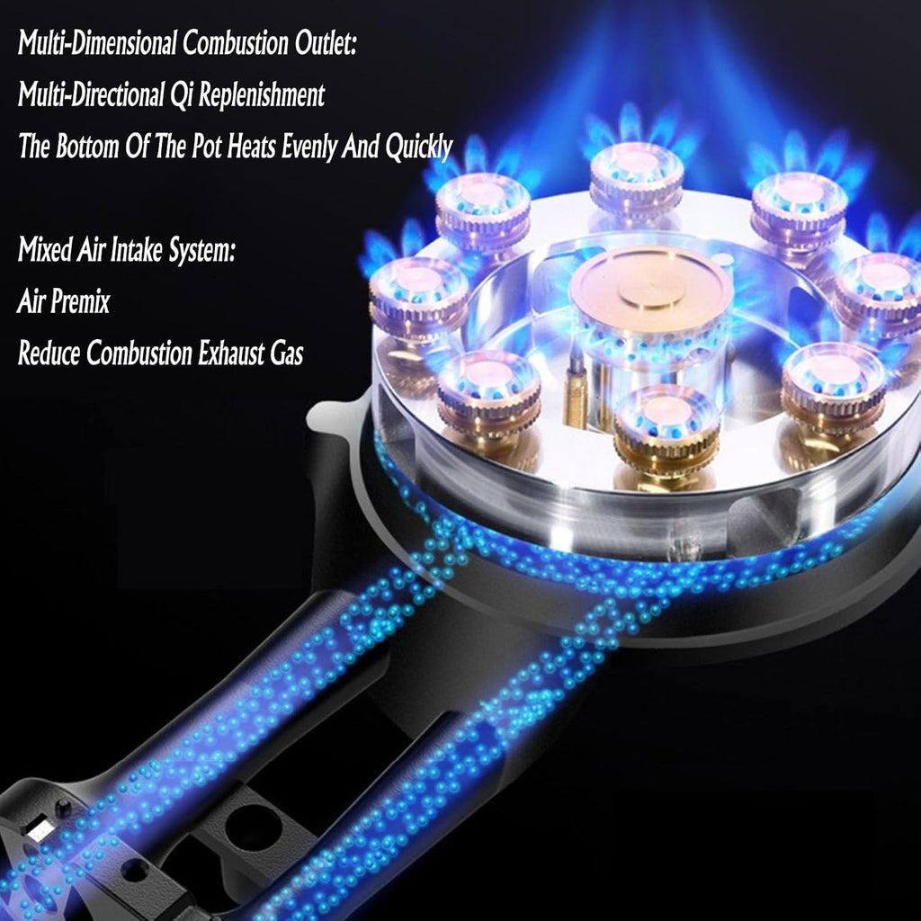 Propane Stove,2 Burners Portable Propane Stove,tempered Glass Gas Cooktop,Maximum 17742.4BTU Great for Food Trucks and Family Restaurants (Color : LPG, Size : Style 1)