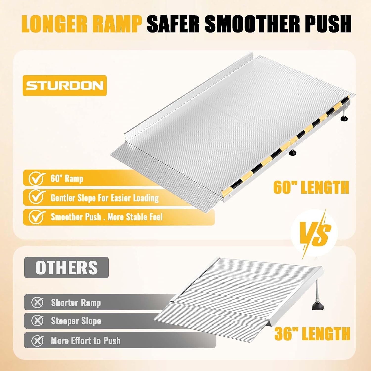 Aluminum Wheelchair Ramp for Doorways and Home Steps, 60' x 36', Adjustable for 3.3' to 9.2' Rise, 1000 lb Capacity, Non-Slip Surface, Foldable Design, for Single-Step Curb Entryways