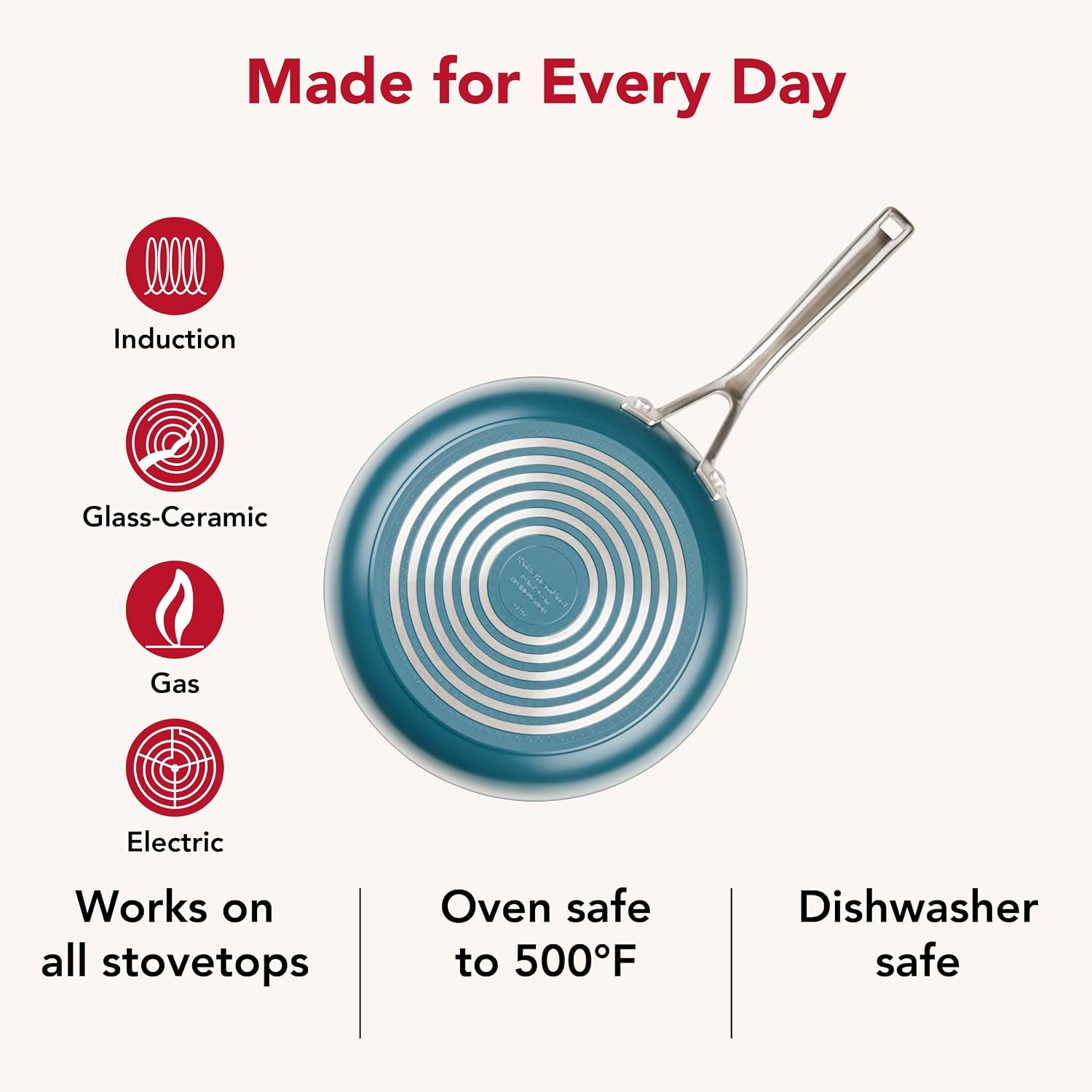 KitchenAid Hard Anodized Ceramic Induction Nonstick Pots and Pans Set with Saucepans, Frying Pans, Stockpot, and Lids, Dishwasher Safe, 9 Piece Cookware Set with Stainless Steel Handles - Agave Blue