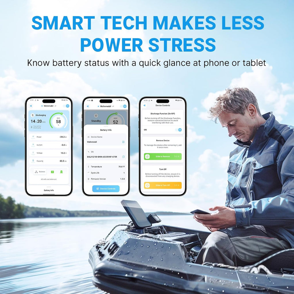 Redodo Bluetooth 12V 50Ah LiFePO4 Battery with Low-Temp Protection, 10 Years Lifetime, Lightweight & Portable Lithium Battery Perfect for RV, Solar, Boat Marine, Trolling Motor, Camping
