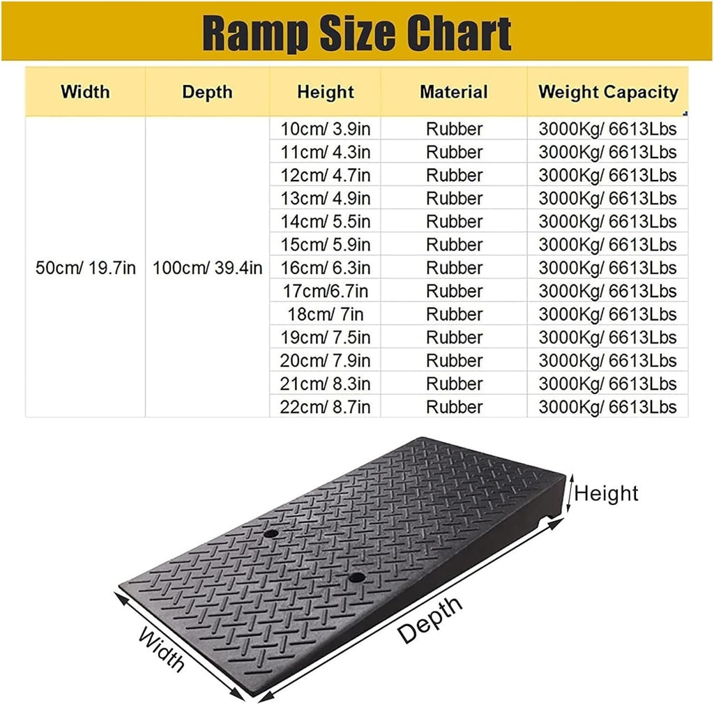 Threshold Ramp Wheelchair Ramp Heavy Duty Rubber Threshold Ramp Entrance Gate Scooter Ramp Transition Ramp for Car Trolley Kerb Ramps Anti-Slip (Color : Black, Size : 10cm/4in Rise)