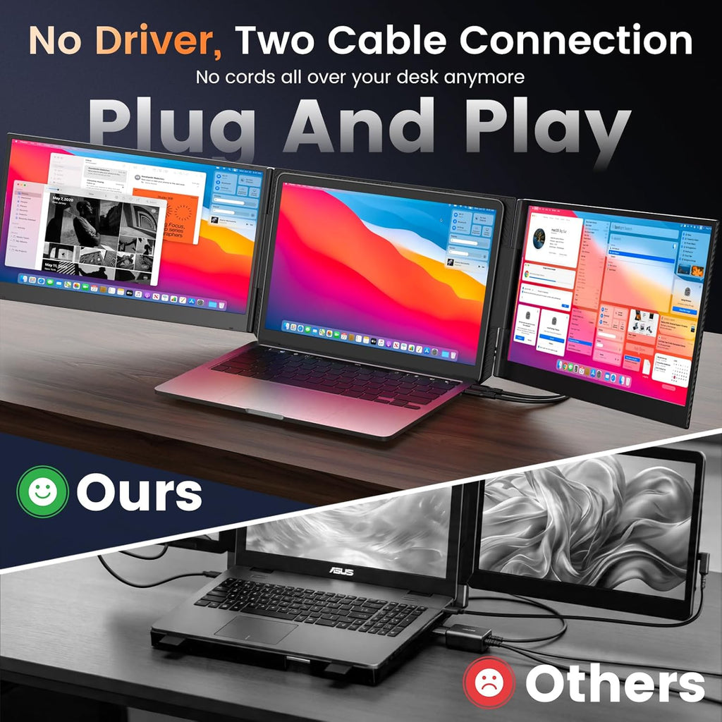 SMISEACOW Triple Laptop Screen Extender 15.6', 1080P FHD IPS 0.18' Ultra-Slim & 3.9 lbs, Plug-Play Portable Triple Monitor for Laptops Fits 13-17.3' Laptops, Compatible with Win/Mac/Android