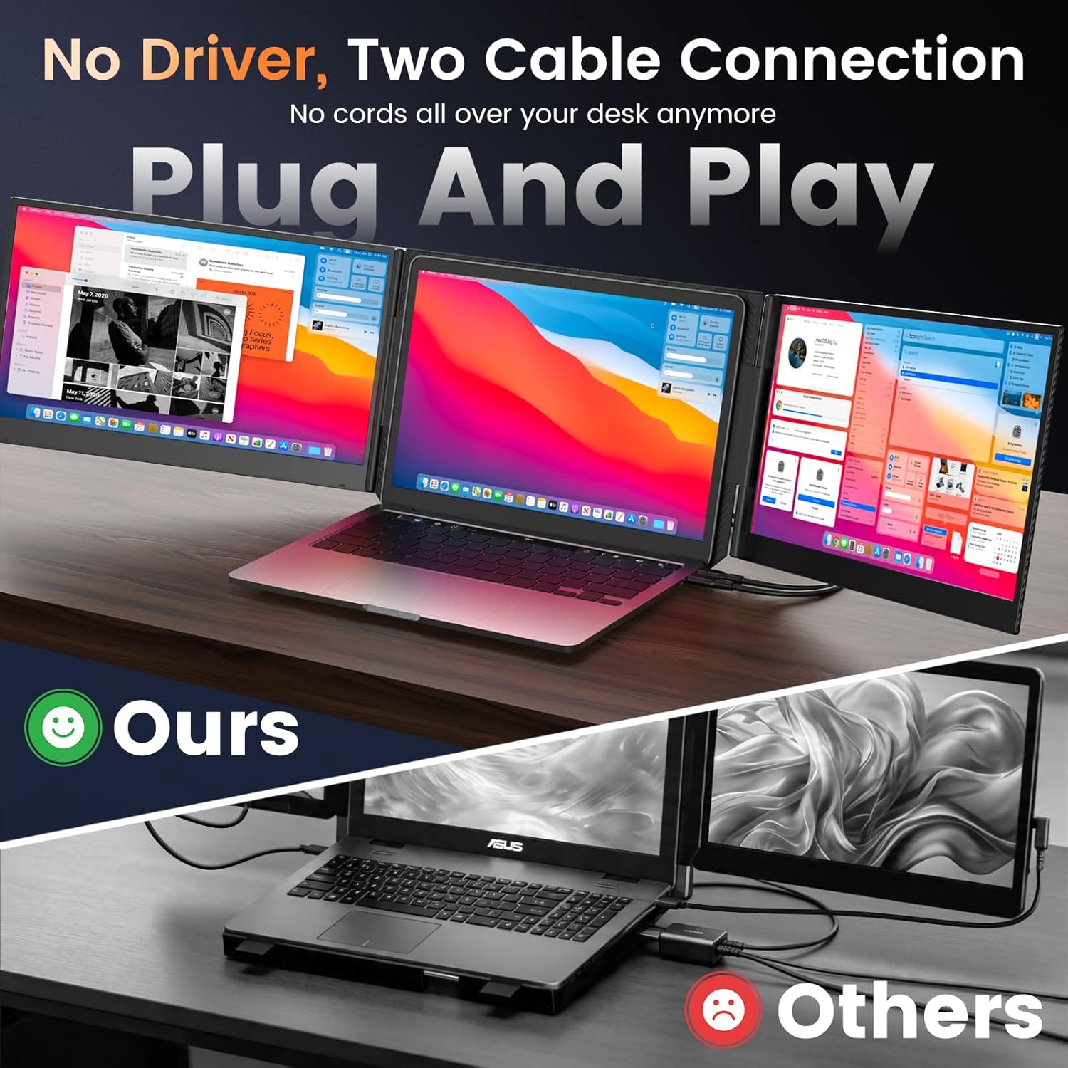 SMISEACOW Triple Laptop Screen Extender 15.6', 1080P FHD IPS 0.18' Ultra-Slim & 3.9 lbs, Plug-Play Portable Triple Monitor for Laptops Fits 13-17.3' Laptops, Compatible with Win/Mac/Android