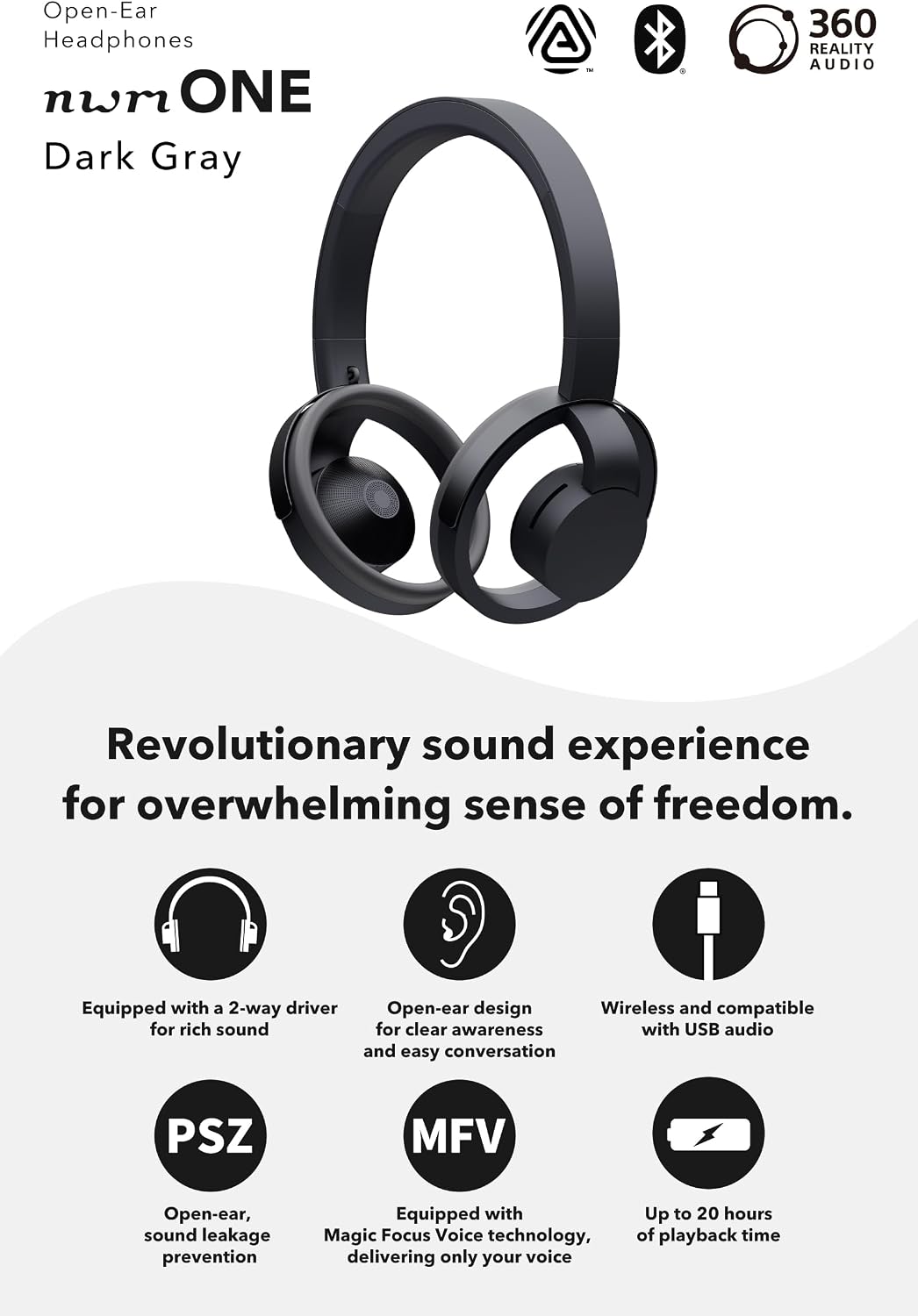 nwm ONE Wireless Open-Ear Headphones | Prevents Sound Leakage with PSZ Technology (Bone Conduction Alternative) | Bluetooth 5.3 | Multipoint | 20-Hour Battery Life with Microphone | Dark Gray