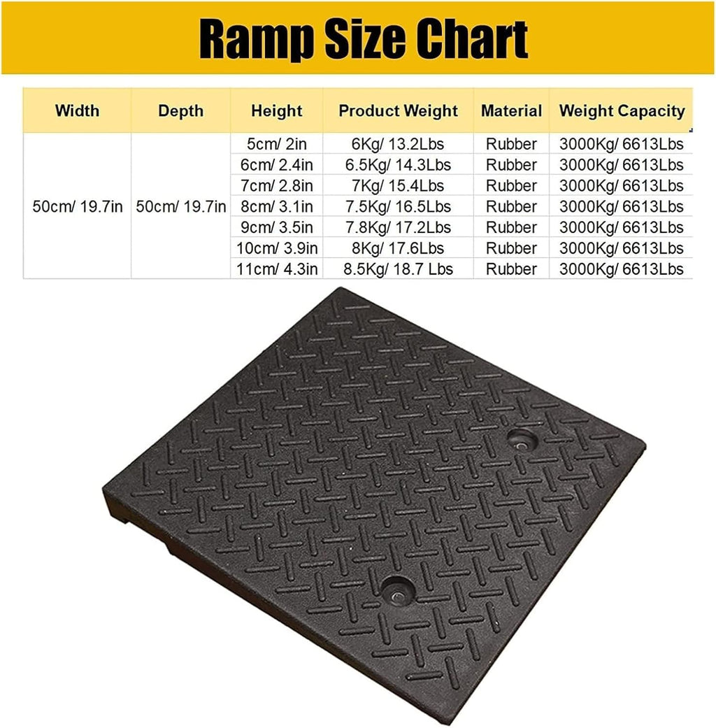 Threshold Ramp Wheelchair Ramp Heavy Duty Rubber Threshold Ramp Non-Slip Wear-Resistant Scooter Ramp for Home Door Dock Kerb Ramps Load 3 Tons Anti-Slip (Size : 7cm/2.8in Height)