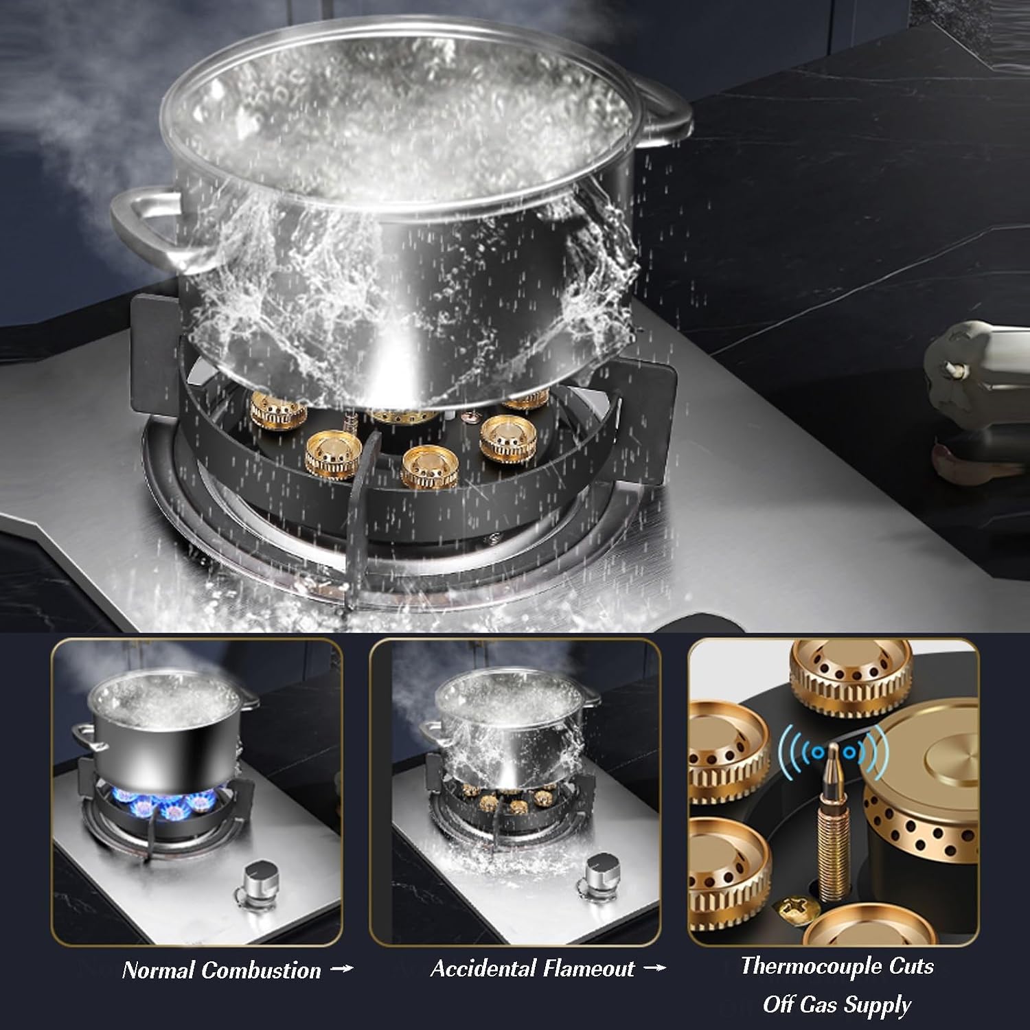 Single Burner Gas Stove,Commercial Gas Stock Pot Range, Stainless Steel High Flame Gas Stove with Fire Protection,for Restaurant,fome