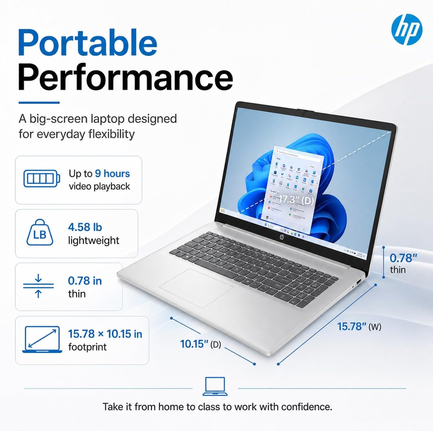HP New Business Laptop with Microsoft Office, Intel Core i5-1235U 10-core Processor, 15.6' FHD LED Display, 16GB RAM, 1TB SSD, Ultra Quiet Design, SD Card Reader, Wi-Fi 6, Windows 11 Pro, WOWPC USB