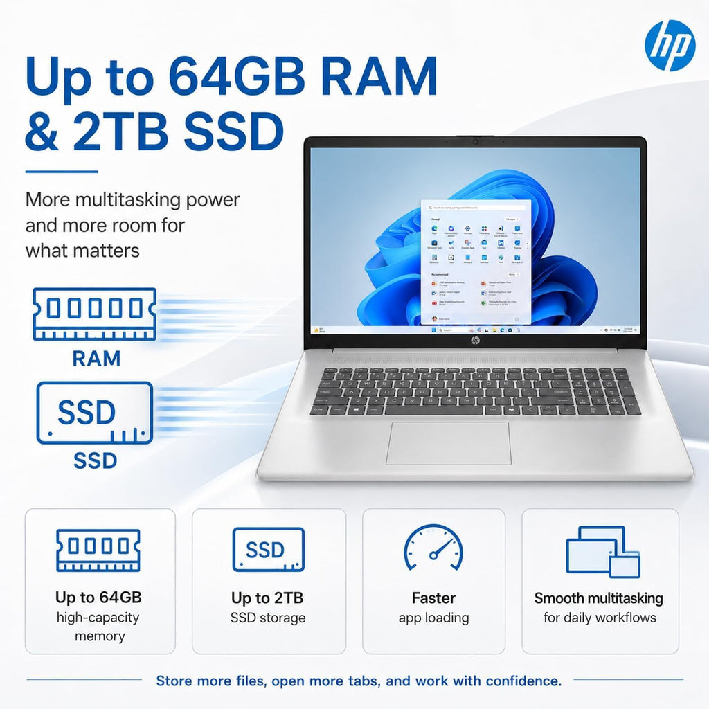 HP New Business Laptop with Microsoft Office, Intel Core i5-1235U 10-core Processor, 15.6' FHD LED Display, 16GB RAM, 1TB SSD, Ultra Quiet Design, SD Card Reader, Wi-Fi 6, Windows 11 Pro, WOWPC USB