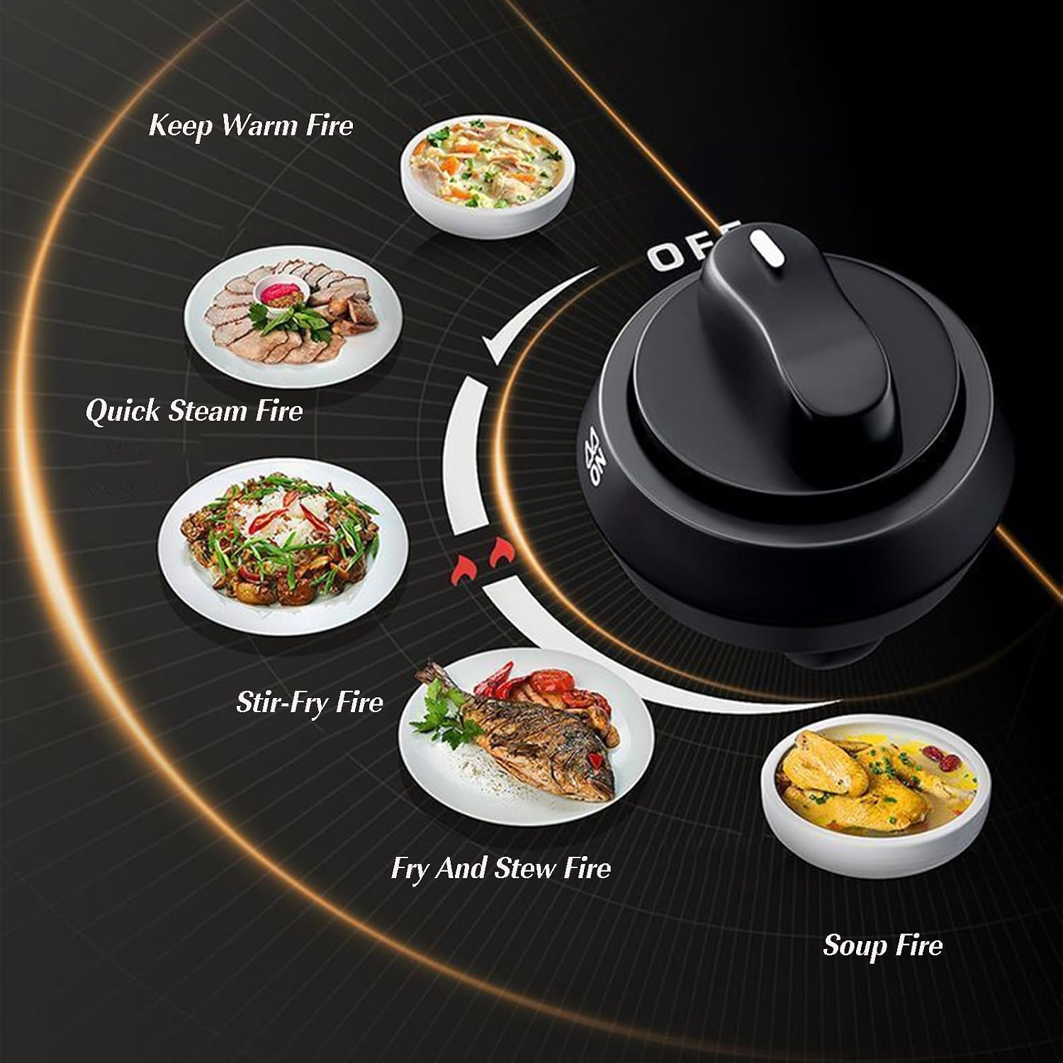 Single Burner Gas Stove,High Pressure Single Propane Burner,Countertop Cooking Stove Range Commercial Stainless Steel Gas Stock Pot(NG)