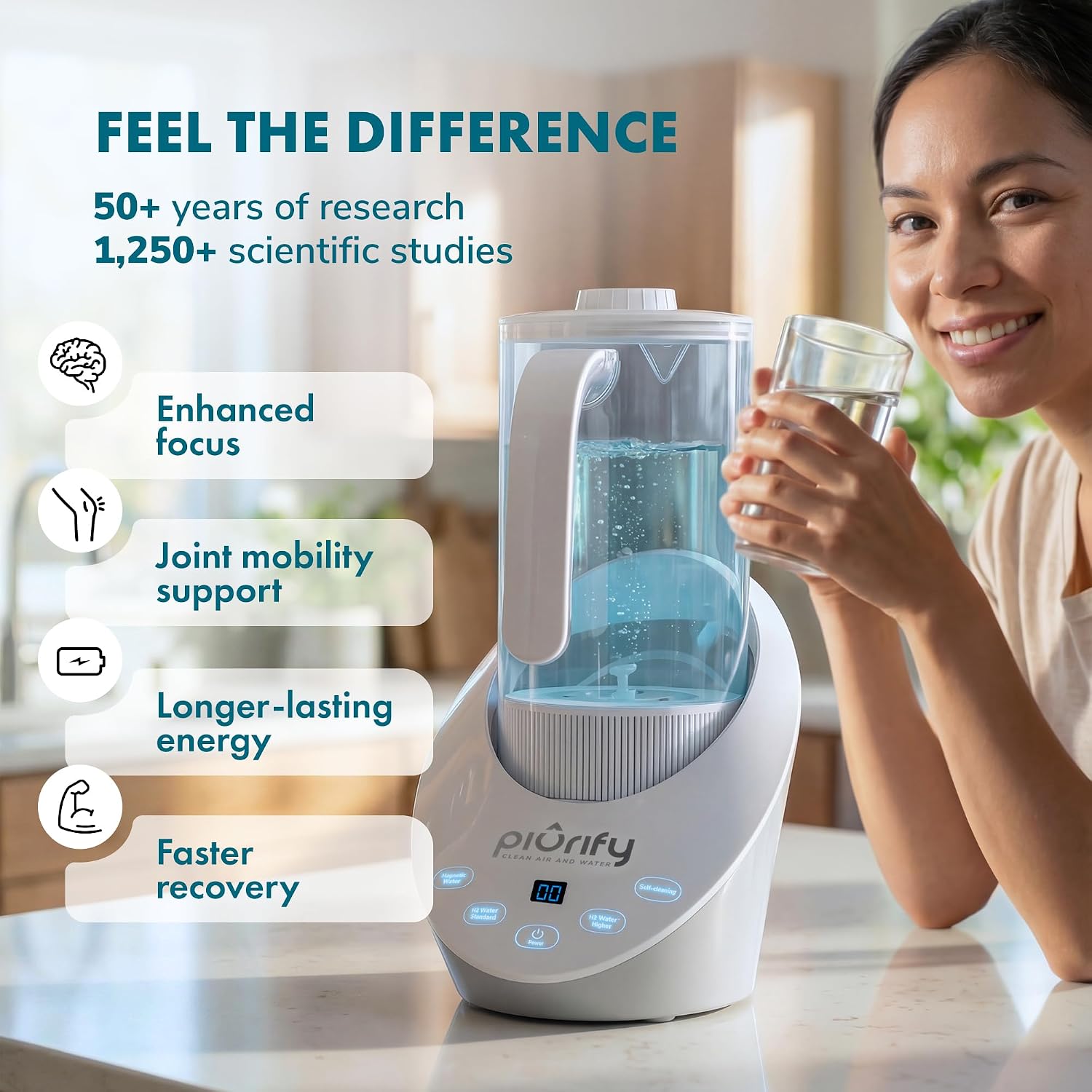 PIURIFY 3 in 1 Hydrogen Water Machine: Hydrogen Water Generator + Vortex Structured Water + Calcium Sulfite Filter | SPE/PEM Hydrogen Water Pitcher with Magnetic Water | BPA-Free Tritan | 50 OZ