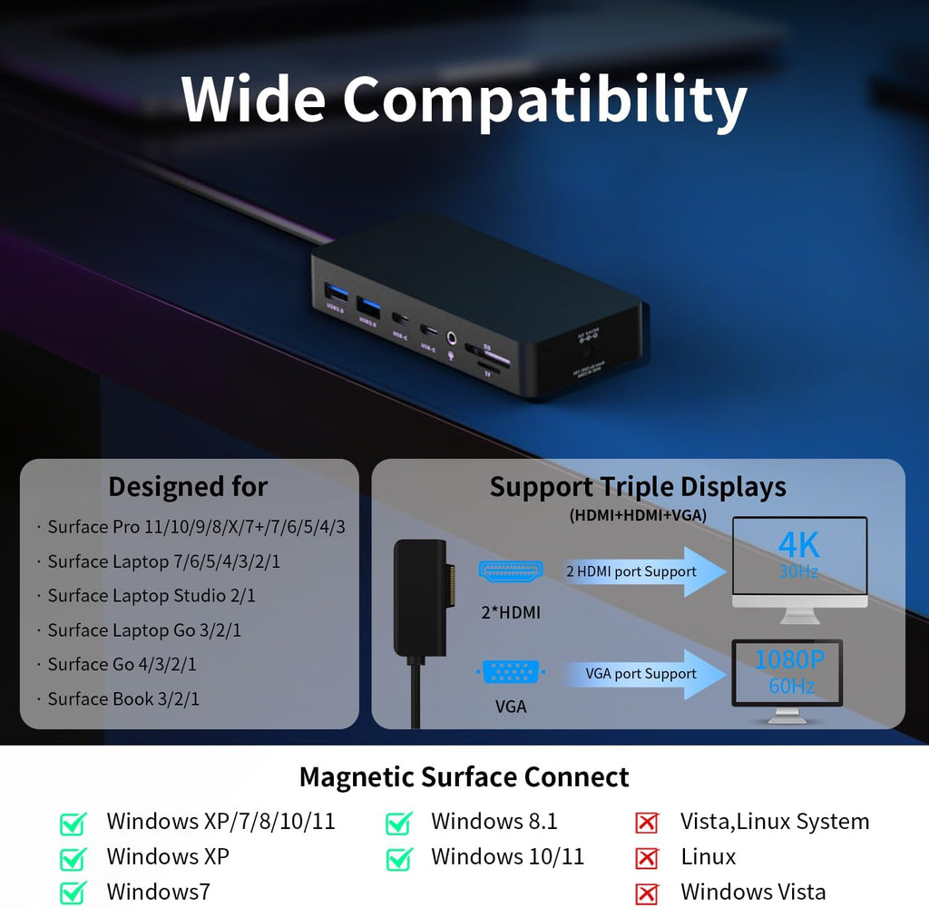 Surface Pro Docking Dtation - 2026 Surface Dock for Surface Pro 11/10/9/8/X/7/6/5/4/3, Surface Laptop 7/6/5/4/3/2/1, Surface Book/Go Triple Displays(Dual HDMI+VGA) 12 in 1 Surface Docking Stations