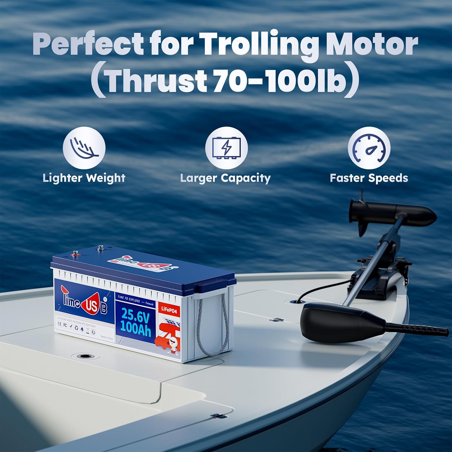 Timeusb 24V 100Ah LiFePO4 Battery, 2.56kWh Lithium Battery, Built-in 100A BMS, 10-Year Lifetime with Grade A LiFePO4 Cells, Perfect for RV, Camper, Home Energy Storage, Van, Off-Grid, etc