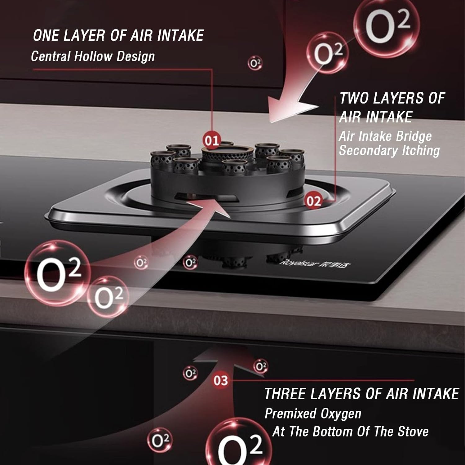 Propane Gas Stove,Single Burner Propane Stove,tabletopstainless Steel,Max 16377.6BTU with Pulse Electronic Ignition Suitable for Apartments, Kitchens and More (Color : Style 4, Size : NG)
