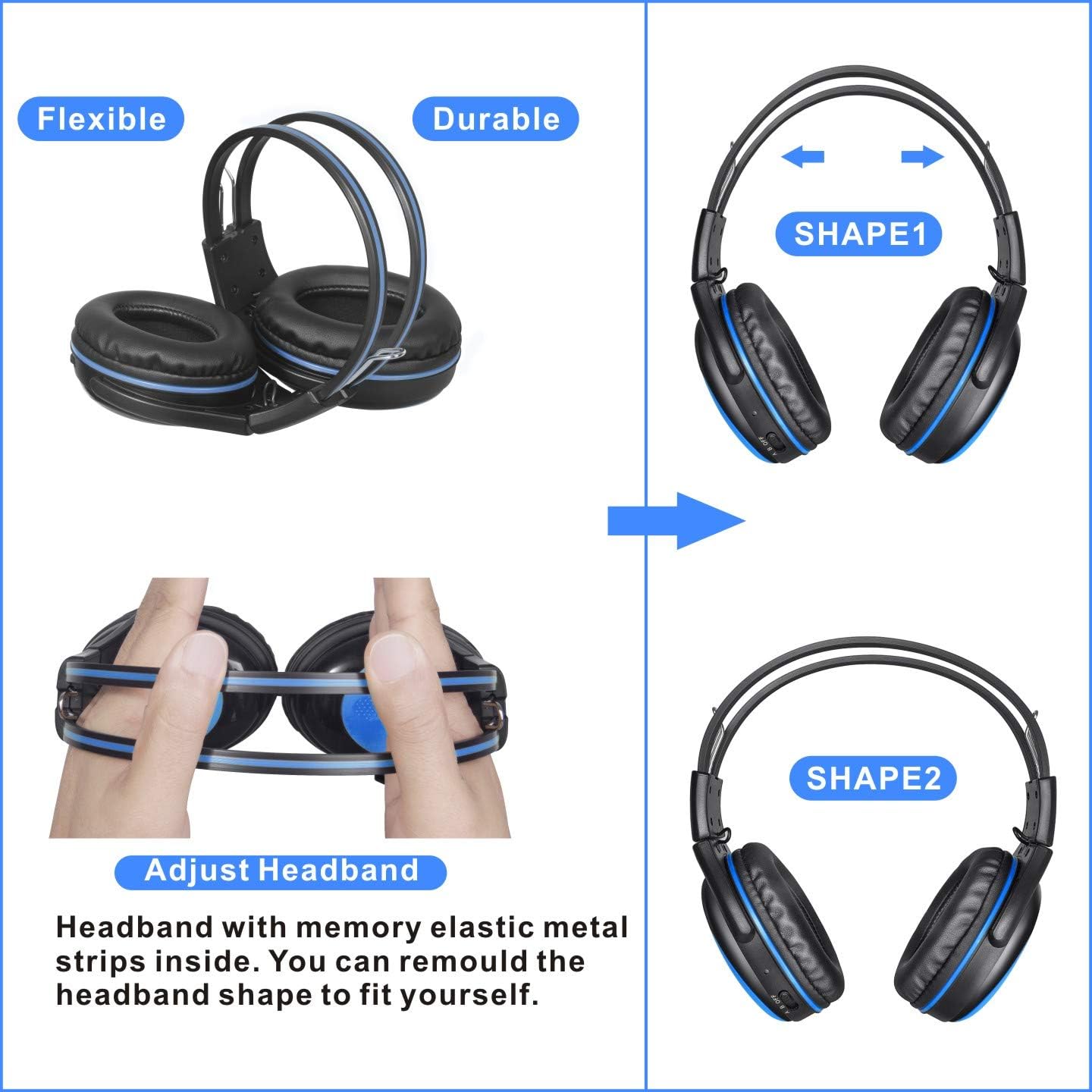 SIMOLIO 3 Pack Wireless IR Headphones for Car DVD and 2 Pack Bluetooth Headphones for Kids, Car Headsets Compatible with Honda Odyssey & uConnect VES & Dodge Grand Caravan & Chevy Suburban 2006-2022