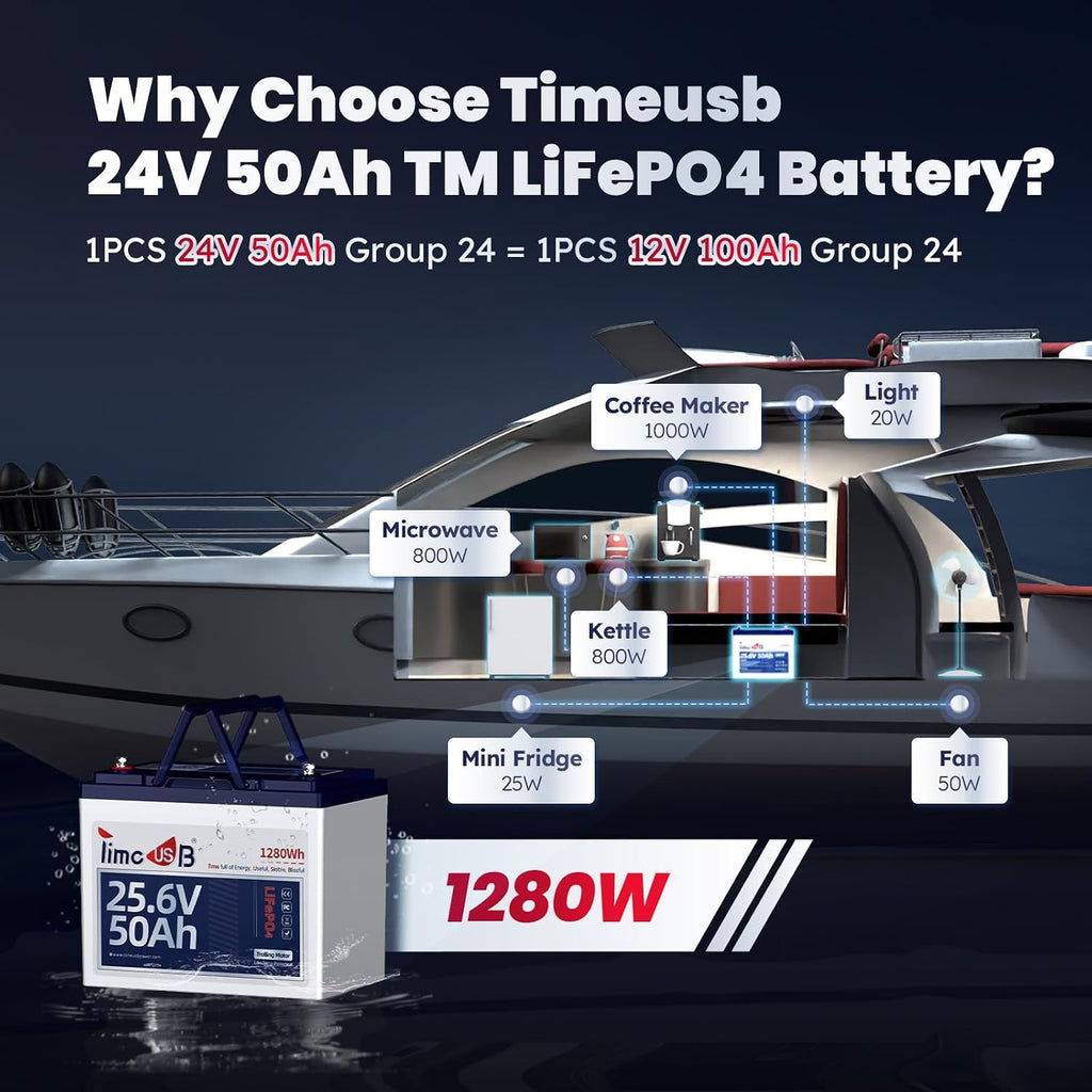 Timeusb 24V 50Ah LiFePO4 Lithium Battery Upgrade, IP65 Low-Temp Protection Deep Cycle Lithium Iron Phosphate Rechargeable Battery for Trolling Motor, Fish Finder Boat, RV, Solar(Group24)