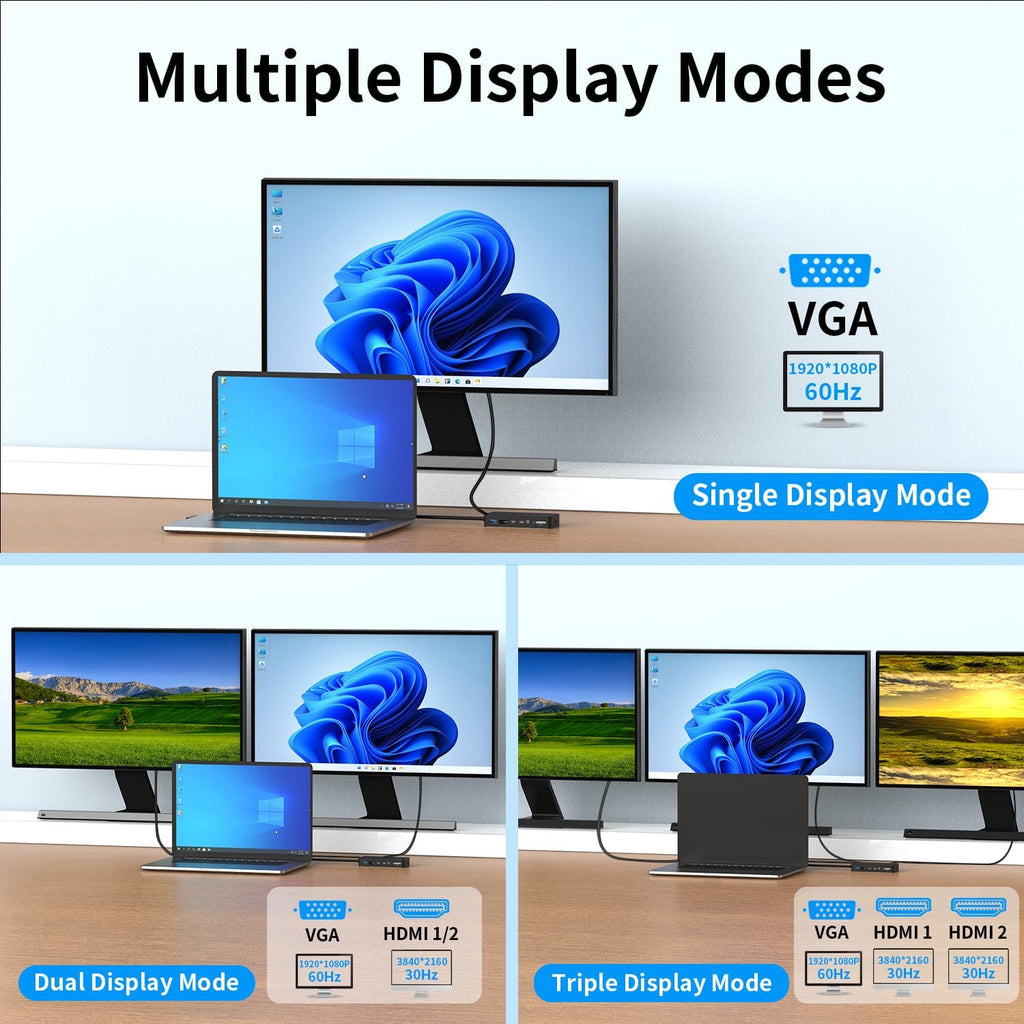 Surface Pro Docking Dtation - 2026 Surface Dock for Surface Pro 11/10/9/8/X/7/6/5/4/3, Surface Laptop 7/6/5/4/3/2/1, Surface Book/Go Triple Displays(Dual HDMI+VGA) 12 in 1 Surface Docking Stations