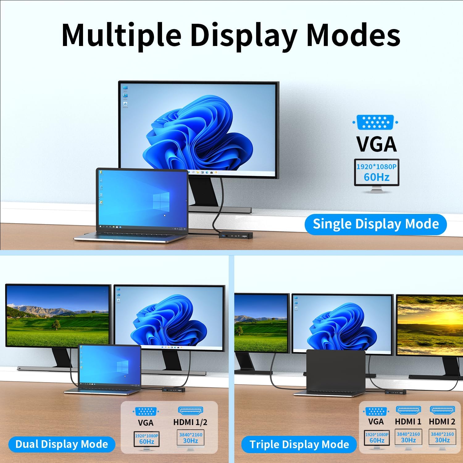 Surface Pro Docking Dtation - 2026 Surface Dock for Surface Pro 11/10/9/8/X/7/6/5/4/3, Surface Laptop 7/6/5/4/3/2/1, Surface Book/Go Triple Displays(Dual HDMI+VGA) 12 in 1 Surface Docking Stations