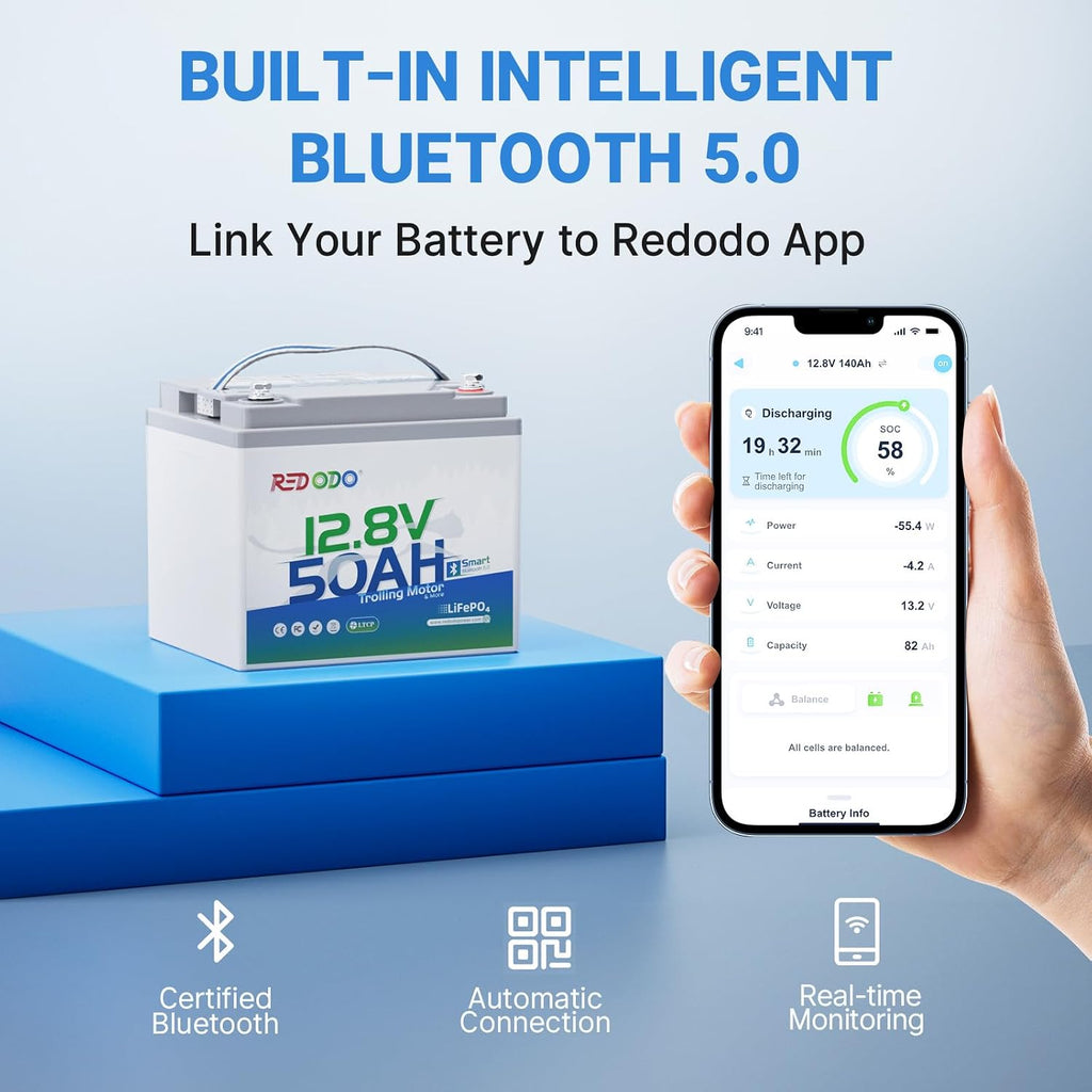 Redodo Bluetooth 12V 50Ah LiFePO4 Battery with Low-Temp Protection, 10 Years Lifetime, Lightweight & Portable Lithium Battery Perfect for RV, Solar, Boat Marine, Trolling Motor, Camping