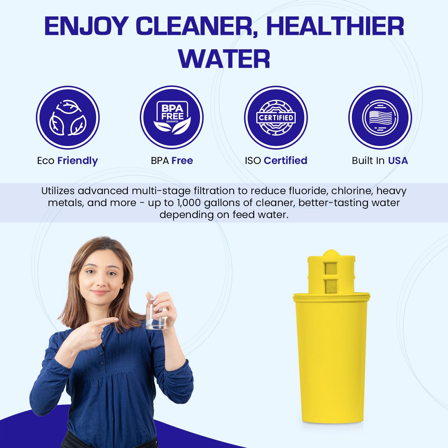 Crystal Quest SMART/Fluoride Removal Water Filter Pitcher Cartridge – Advanced Filtration for Clean, Healthy Water, Removes Contaminants, Long-Lasting, Easy Installation - 1,000 Gallons [Pack of 6]